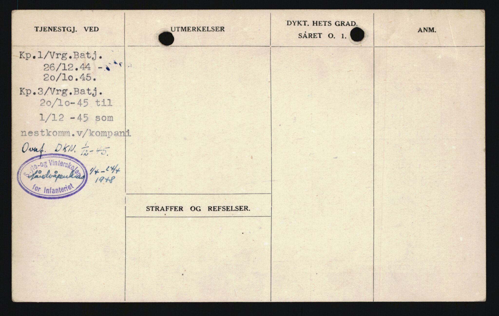 Forsvaret, Sør-Hålogaland landforsvar, AV/RA-RAFA-2552/P/Pa/L0302: Personellmapper for slettet personell, yrkesbefal og vernepliktig befal, født 1913-1916, 1932-1976, p. 393