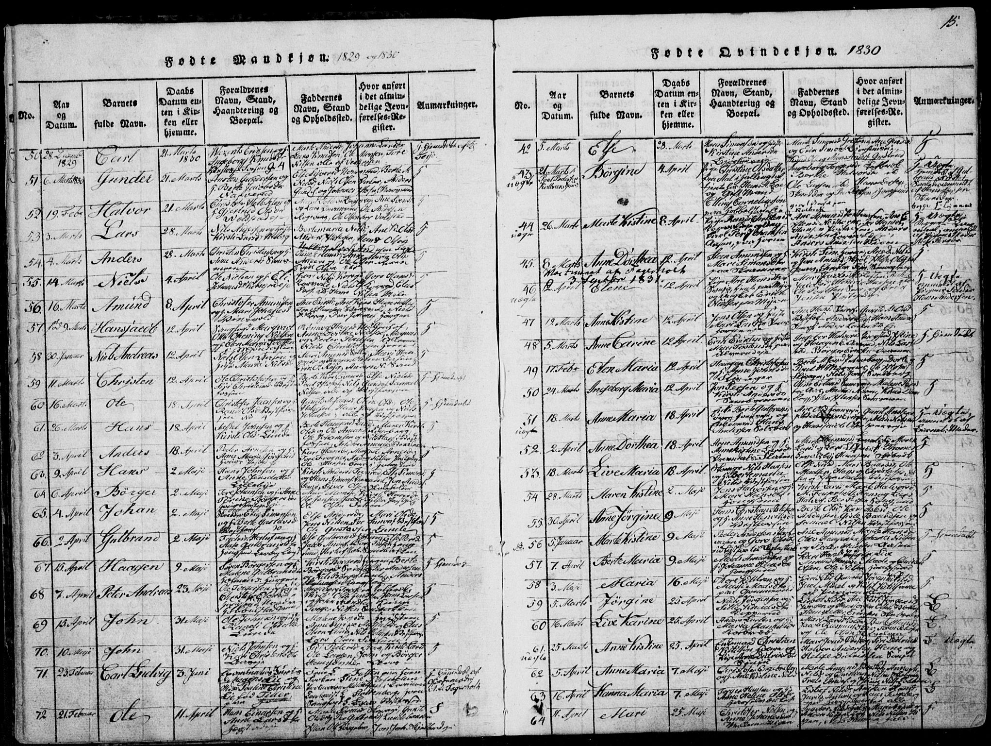 Eiker kirkebøker, SAKO/A-4/F/Fa/L0012: Parish register (official) no. I 12, 1827-1832, p. 15