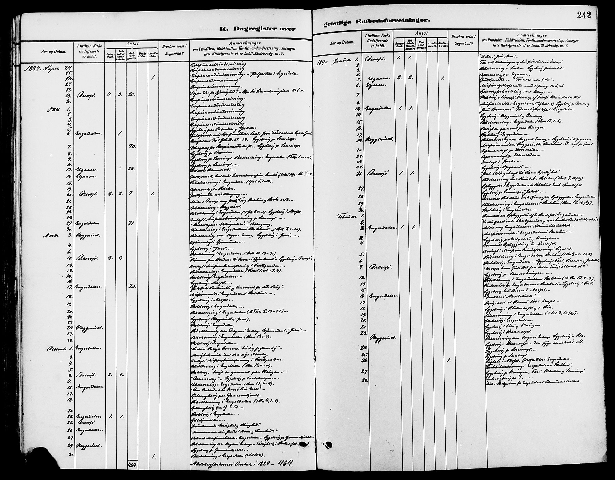 Engerdal prestekontor, AV/SAH-PREST-048/H/Ha/Haa/L0001: Parish register (official) no. 1, 1881-1898, p. 242