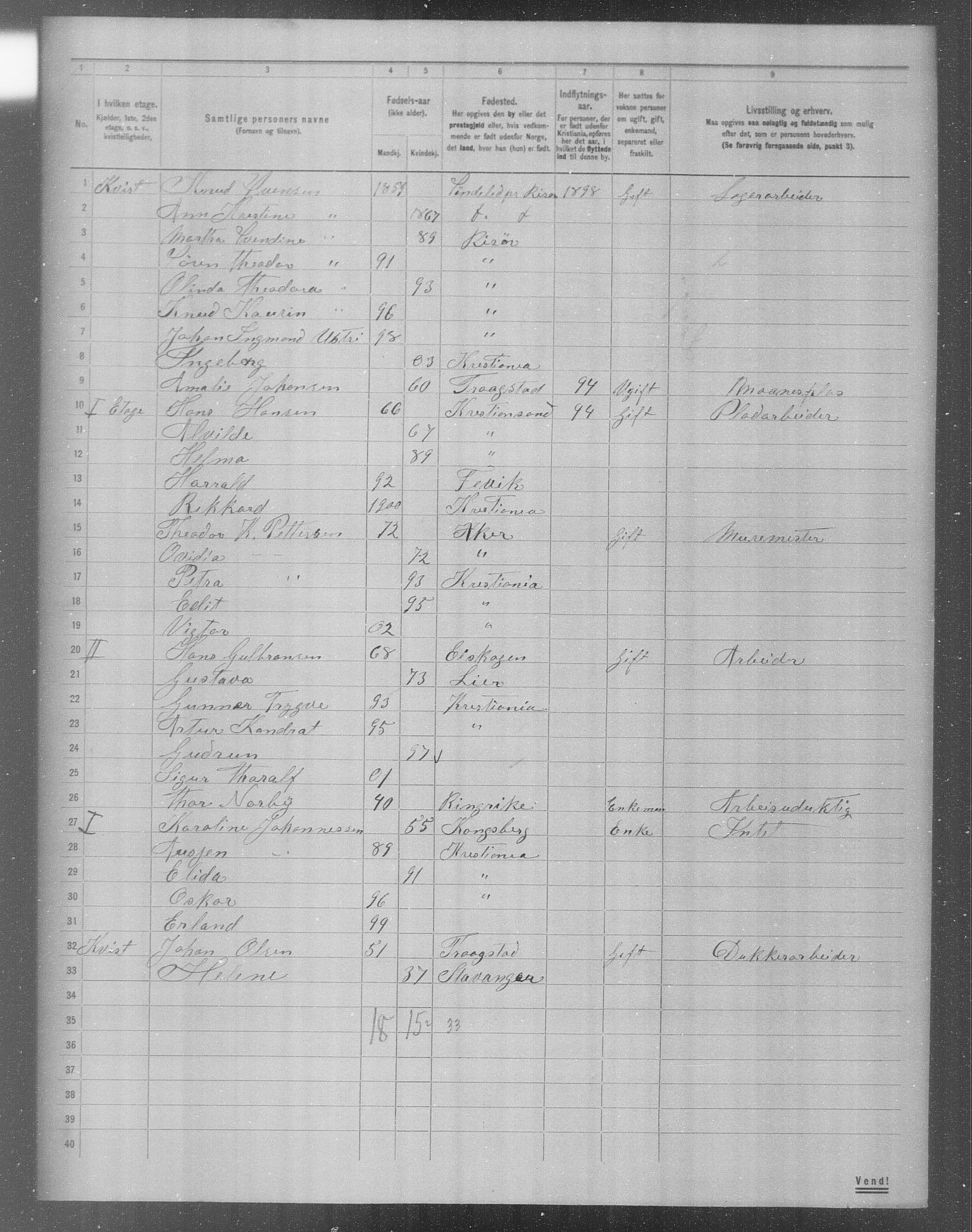 OBA, Municipal Census 1904 for Kristiania, 1904, p. 10890