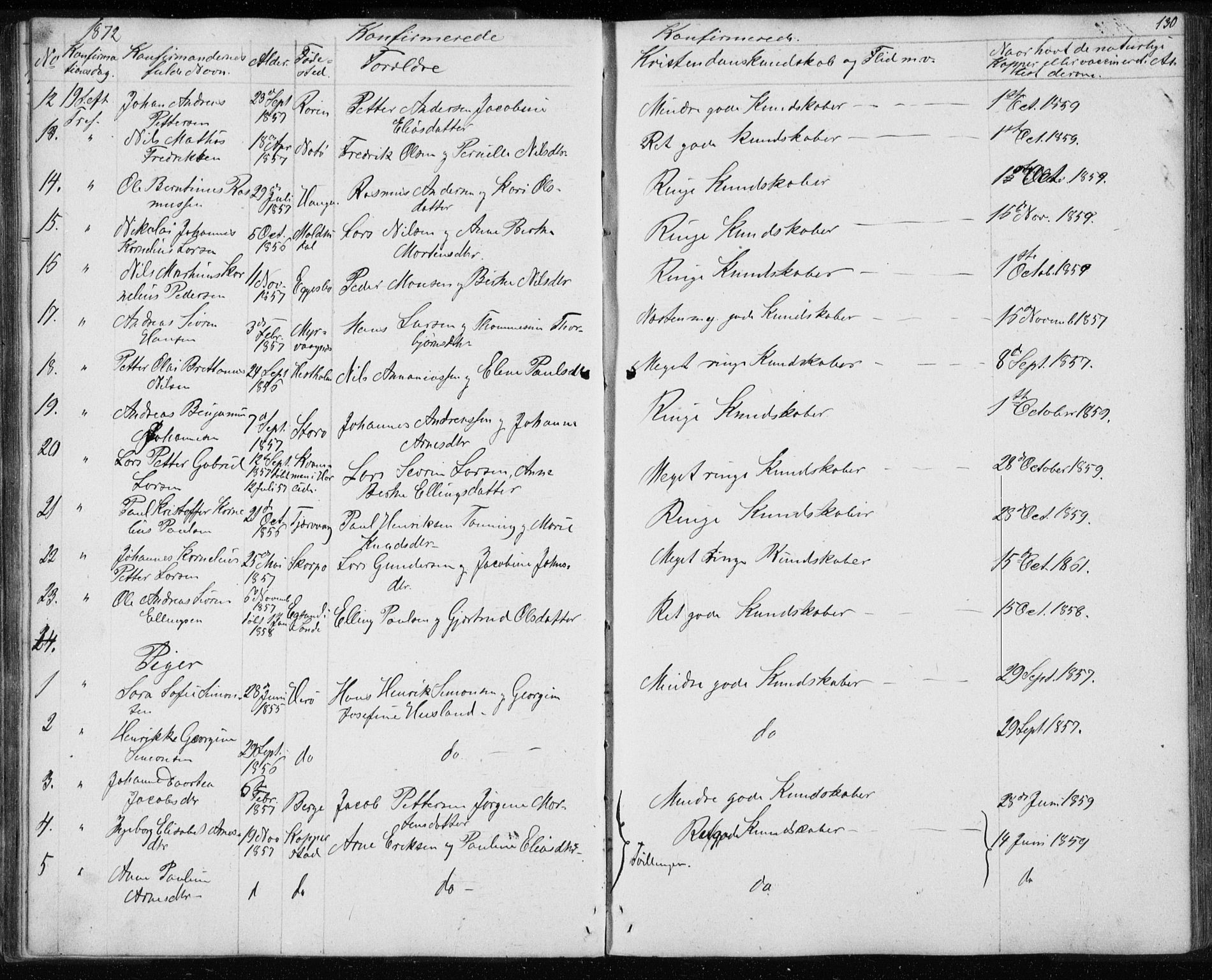 Ministerialprotokoller, klokkerbøker og fødselsregistre - Møre og Romsdal, AV/SAT-A-1454/507/L0079: Parish register (copy) no. 507C02, 1854-1877, p. 130