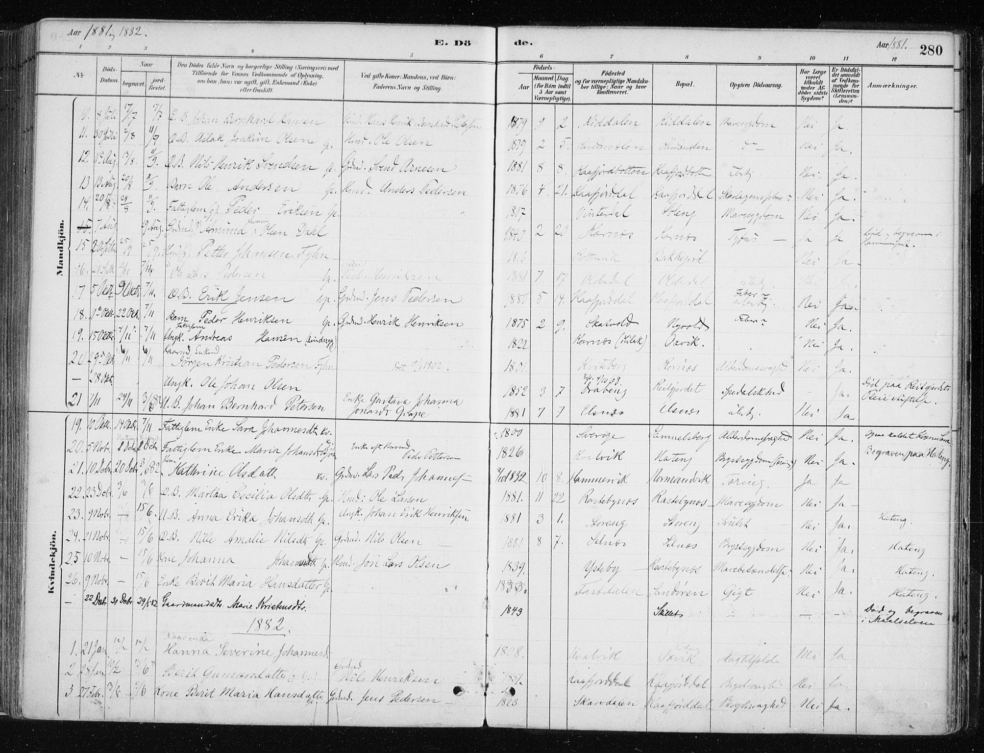Lyngen sokneprestembete, SATØ/S-1289/H/He/Hea/L0007kirke: Parish register (official) no. 7, 1879-1890, p. 280
