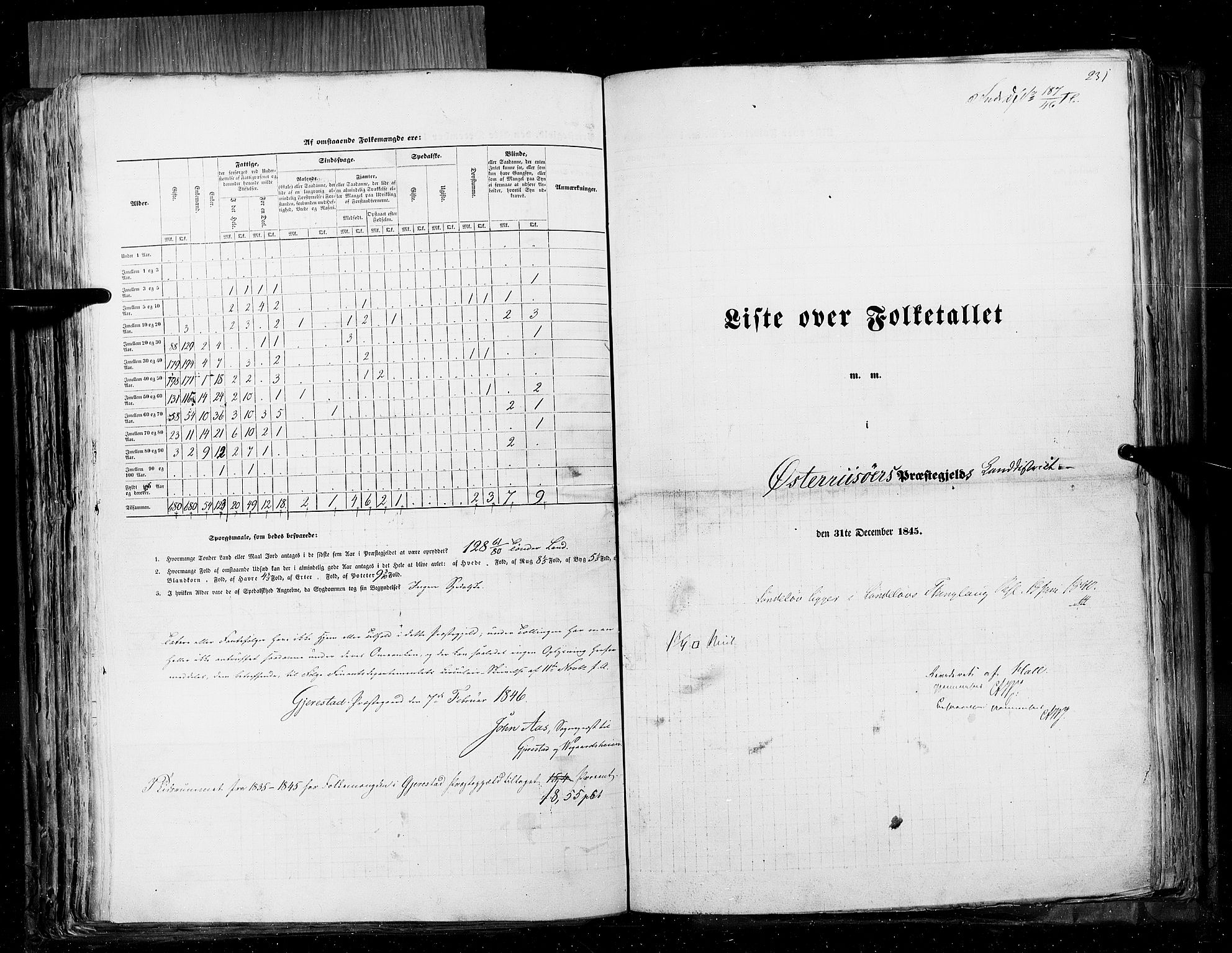 RA, Census 1845, vol. 5: Bratsberg amt og Nedenes og Råbyggelaget amt, 1845, p. 231