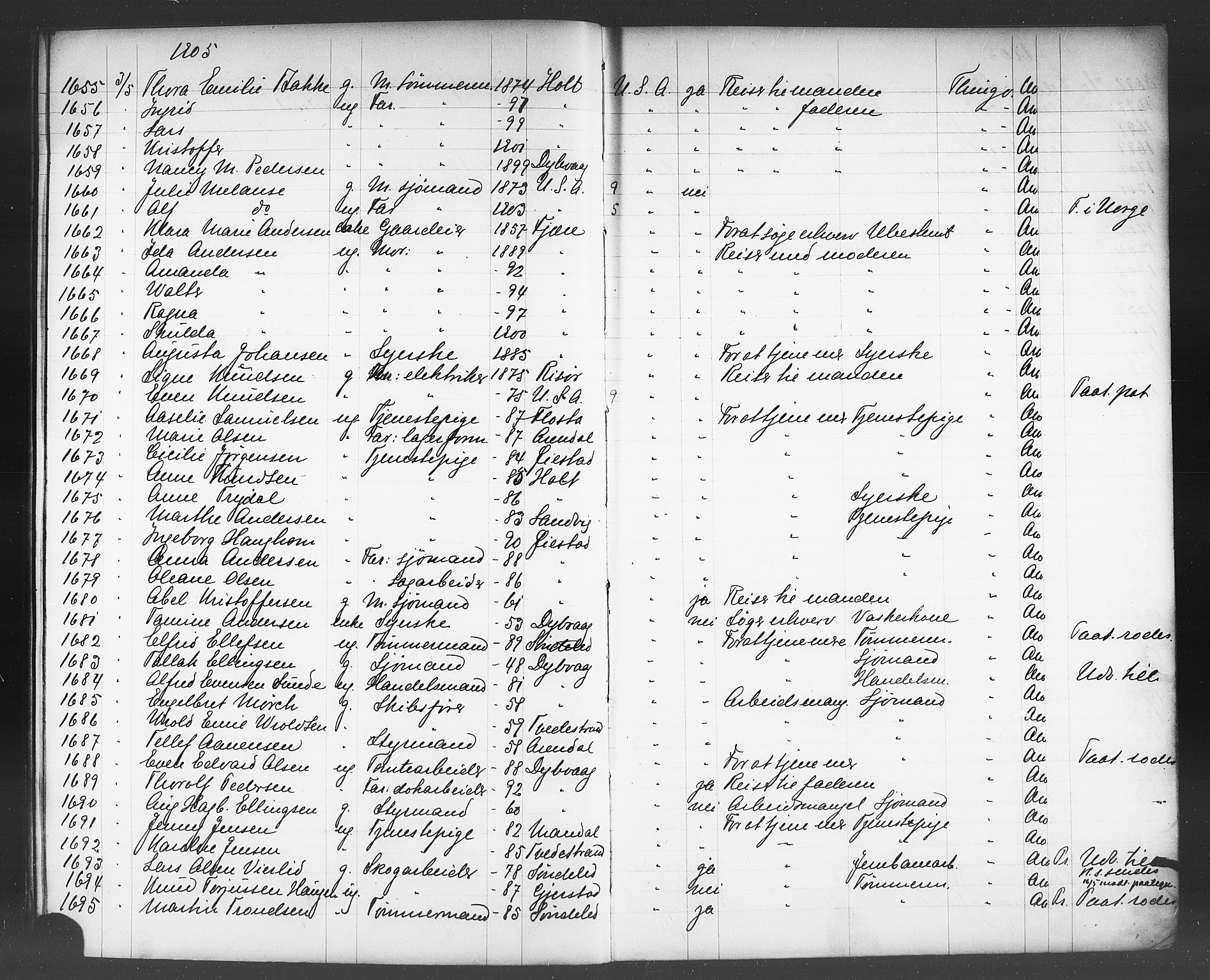 Kristiansand politikammer, AV/SAK-1243-0004/K/Kb/L0244: Emigrantprotokoll, 1905-1908, p. 24