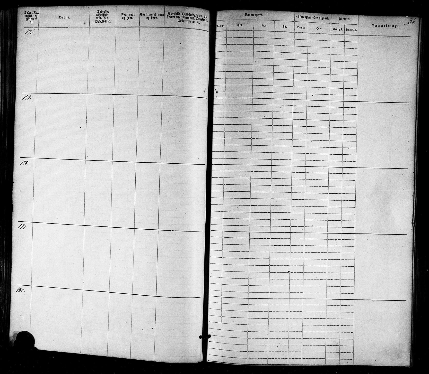 Farsund mønstringskrets, AV/SAK-2031-0017/F/Fa/L0005: Annotasjonsrulle nr 1-1910 med register, Z-2, 1869-1877, p. 62