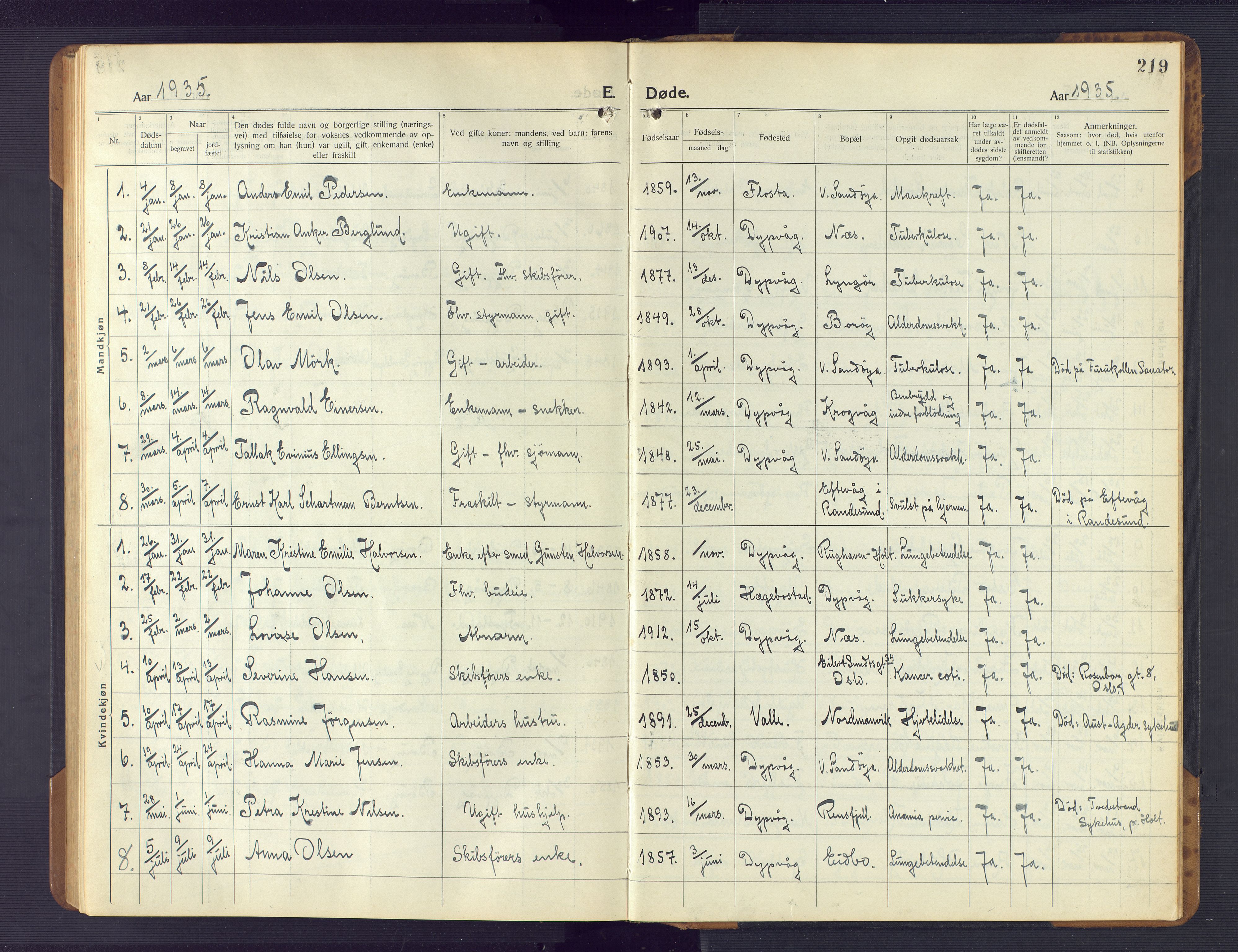Dypvåg sokneprestkontor, SAK/1111-0007/F/Fb/Fba/L0015: Parish register (copy) no. B 15, 1922-1949, p. 219