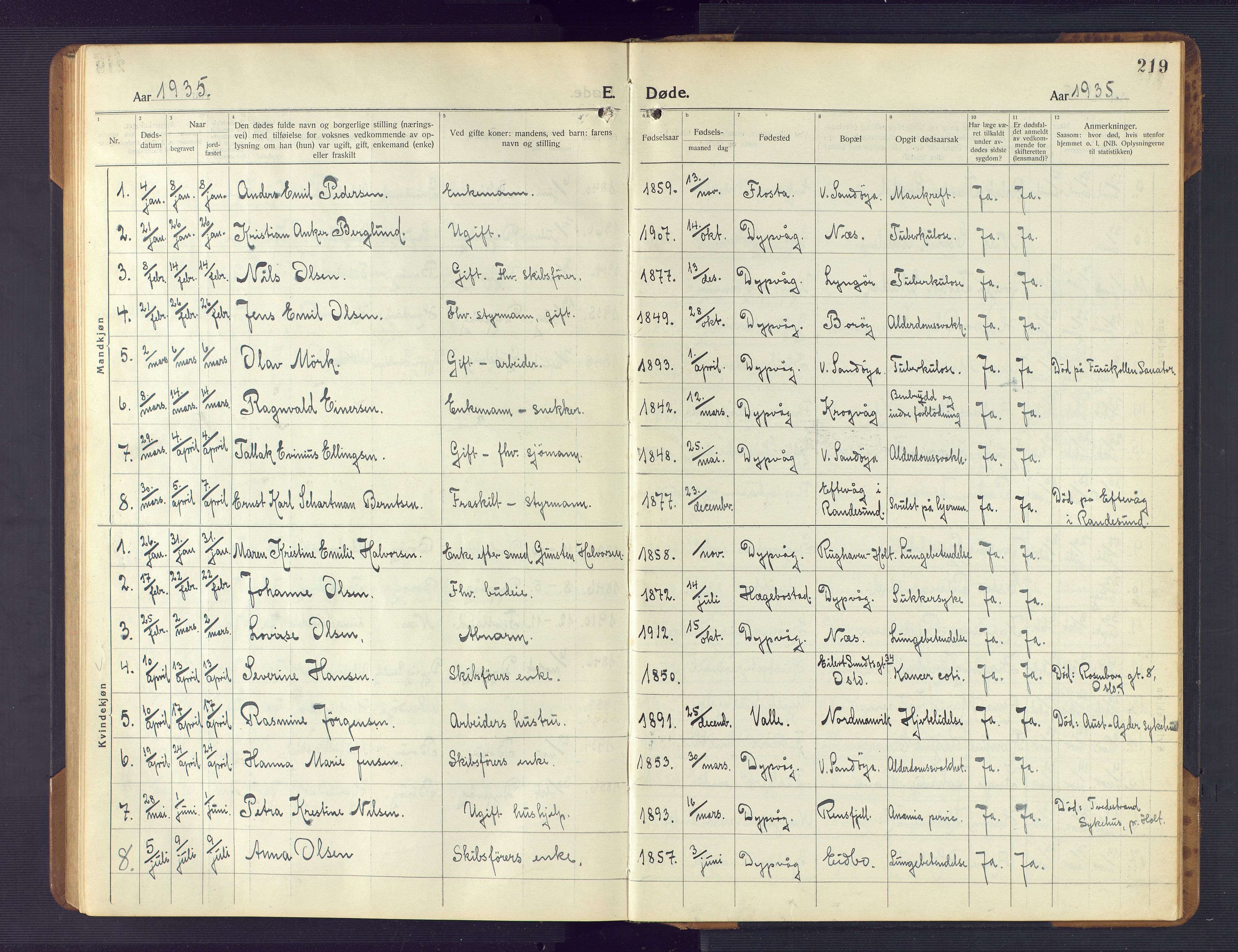 Dypvåg sokneprestkontor, AV/SAK-1111-0007/F/Fb/Fba/L0015: Parish register (copy) no. B 15, 1922-1949, p. 219