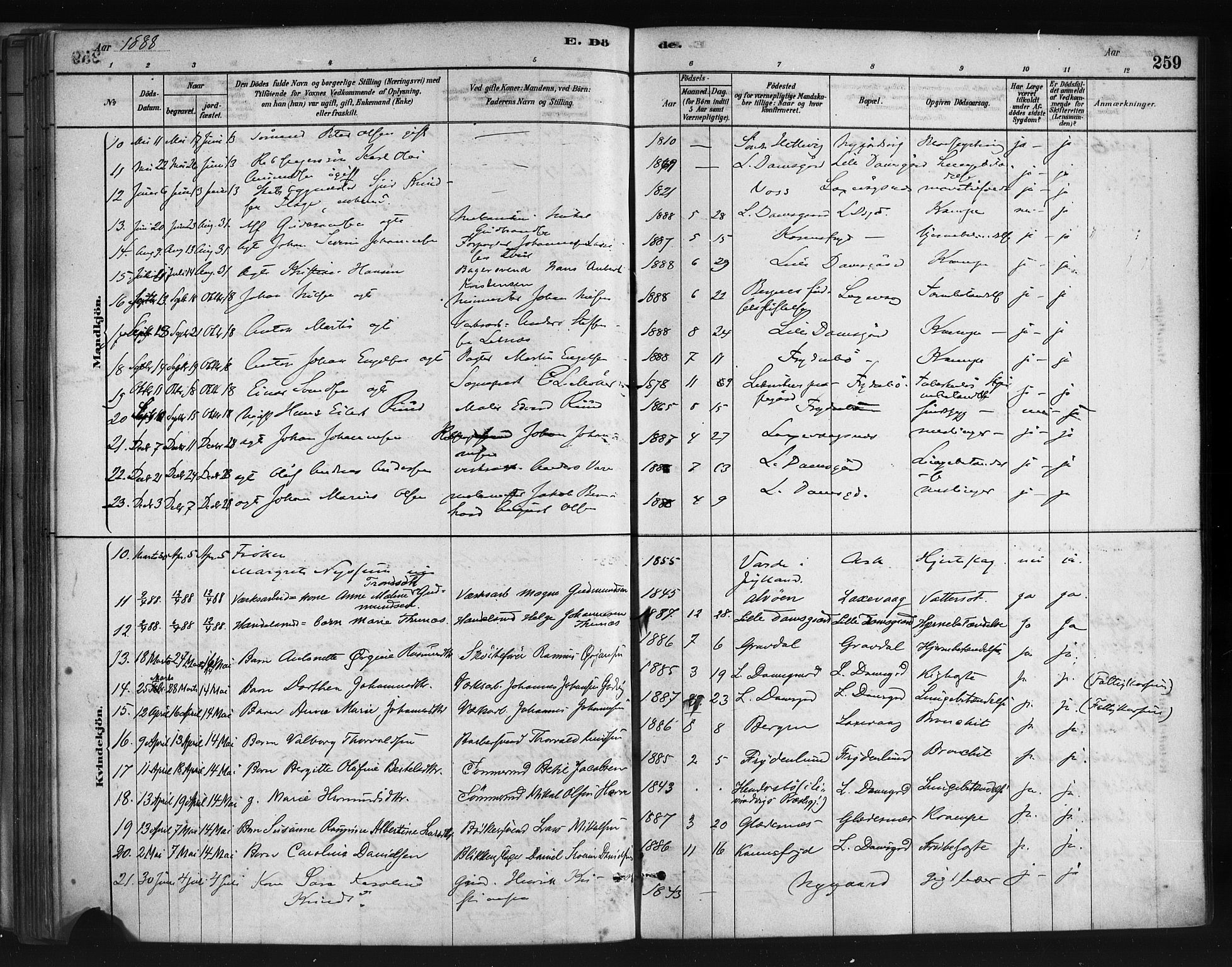 Askøy Sokneprestembete, AV/SAB-A-74101/H/Ha/Haa/Haae/L0002: Parish register (official) no. E 2, 1878-1891, p. 259