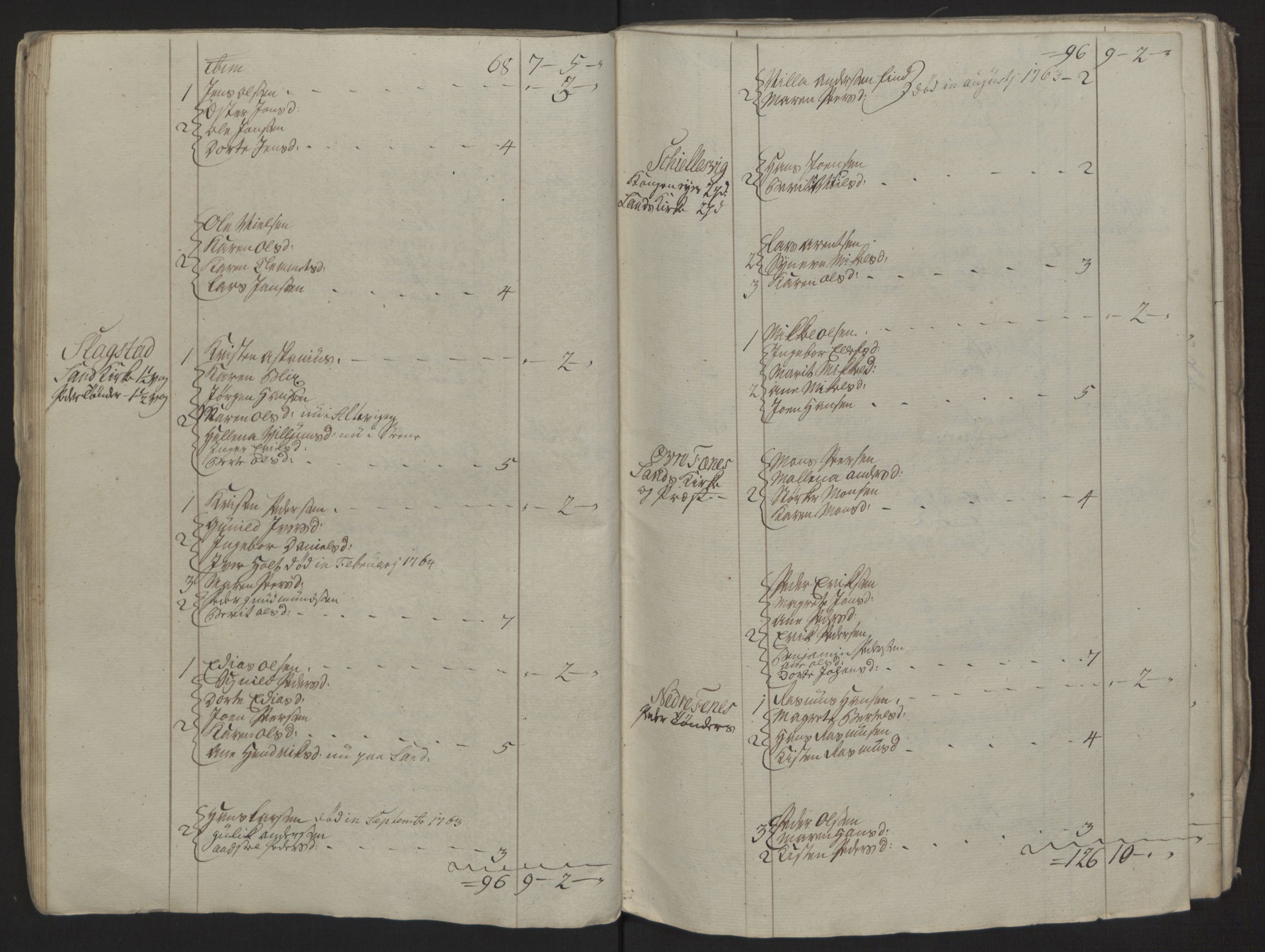 Rentekammeret inntil 1814, Reviderte regnskaper, Fogderegnskap, RA/EA-4092/R68/L4845: Ekstraskatten Senja og Troms, 1762-1765, p. 281
