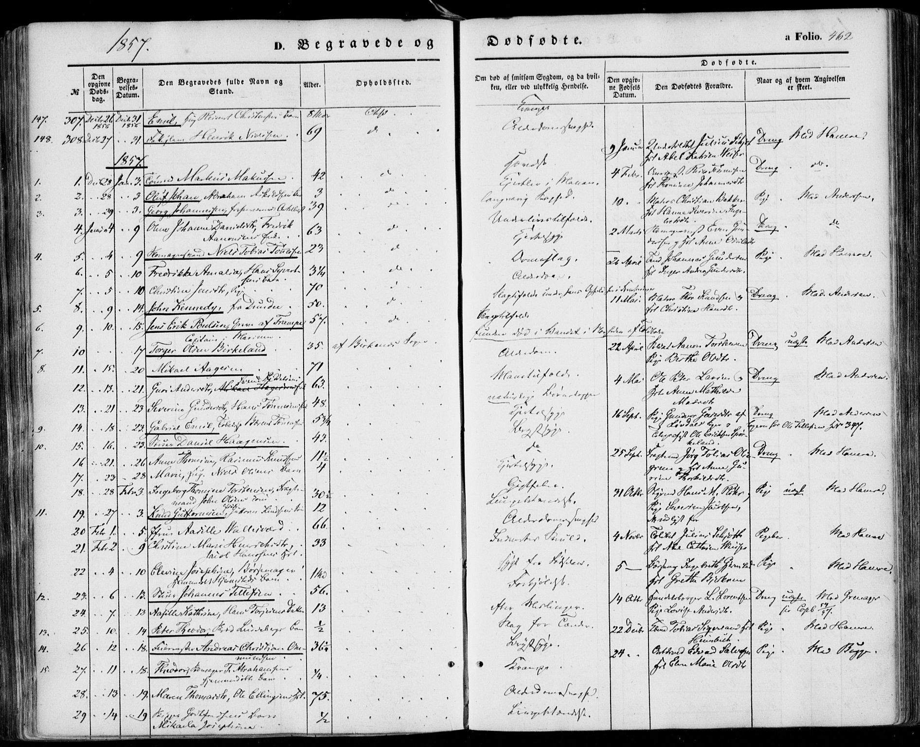 Kristiansand domprosti, SAK/1112-0006/F/Fa/L0014: Parish register (official) no. A 14, 1852-1867, p. 462