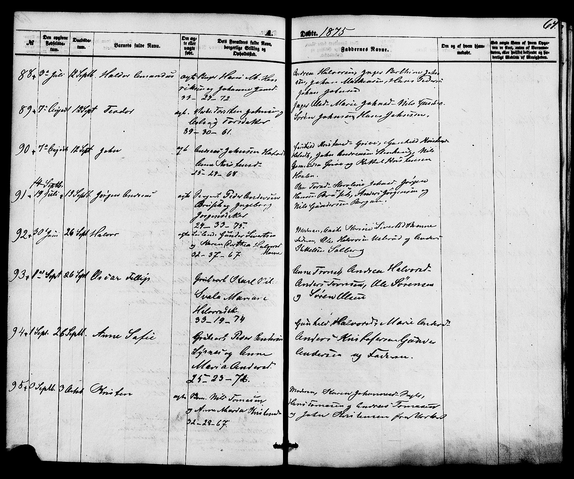 Holla kirkebøker, AV/SAKO-A-272/F/Fa/L0007: Parish register (official) no. 7, 1869-1881, p. 64