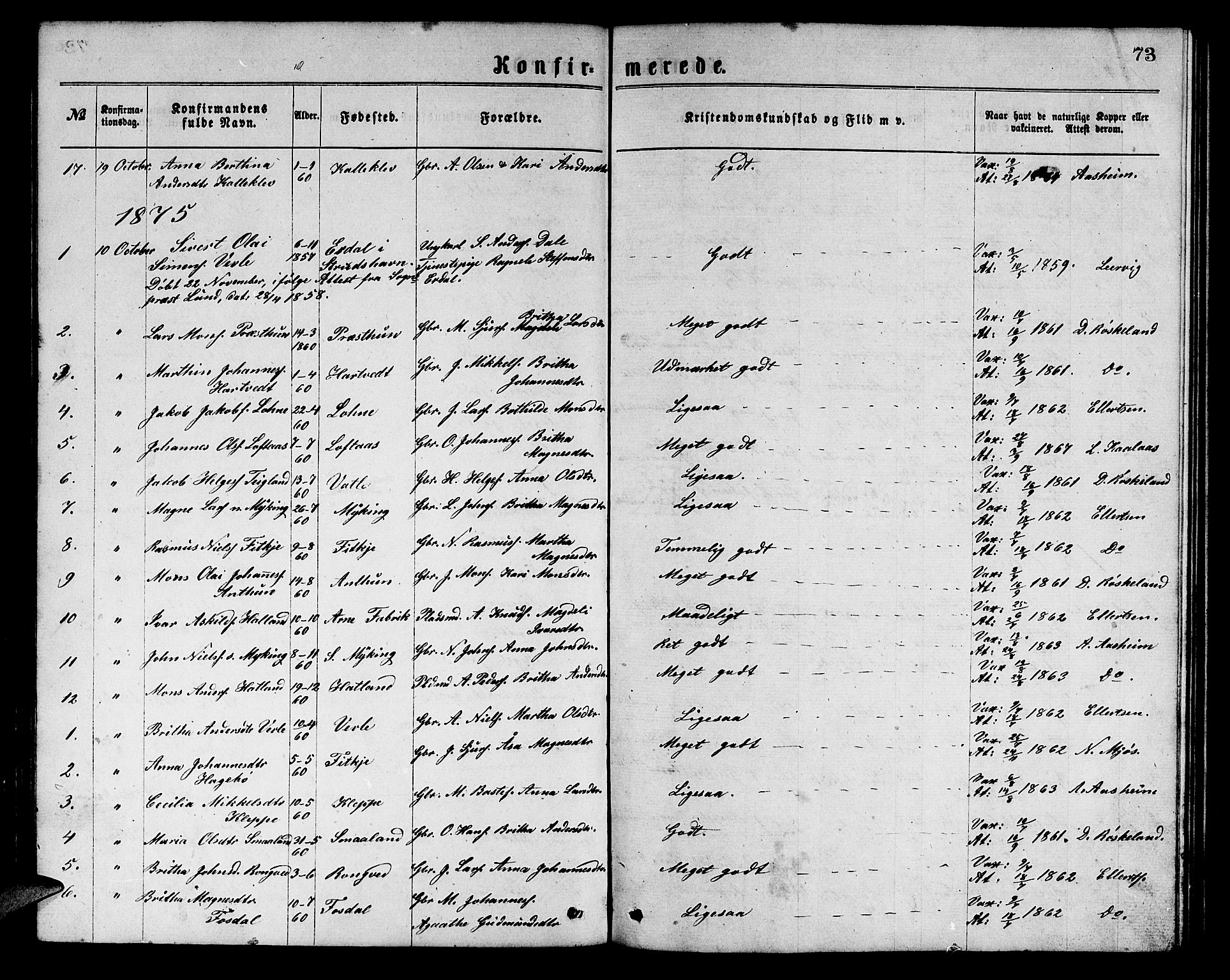 Haus sokneprestembete, SAB/A-75601/H/Hab: Parish register (copy) no. C 1, 1869-1878, p. 73