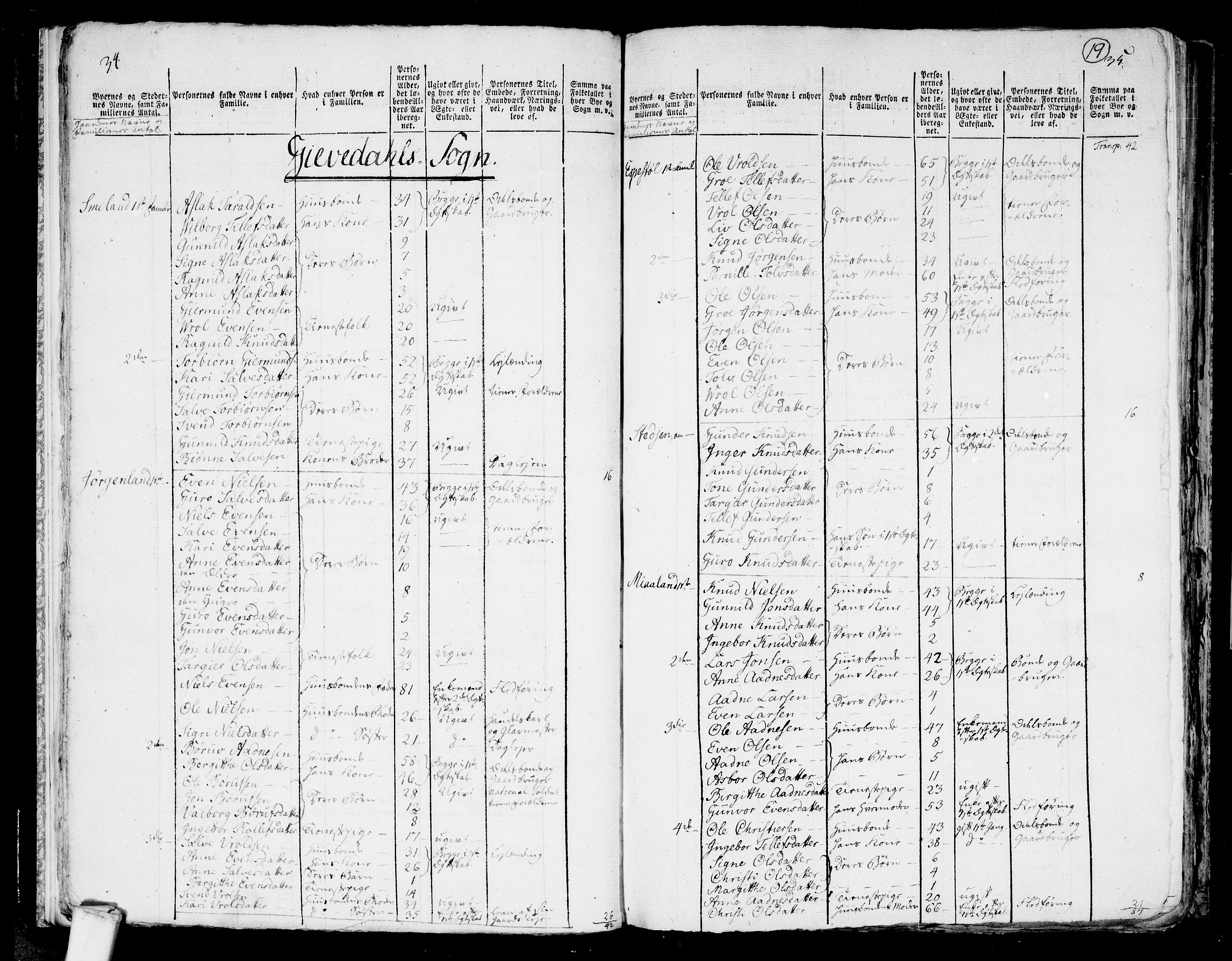 RA, 1801 census for 0929P Åmli, 1801, p. 18b-19a