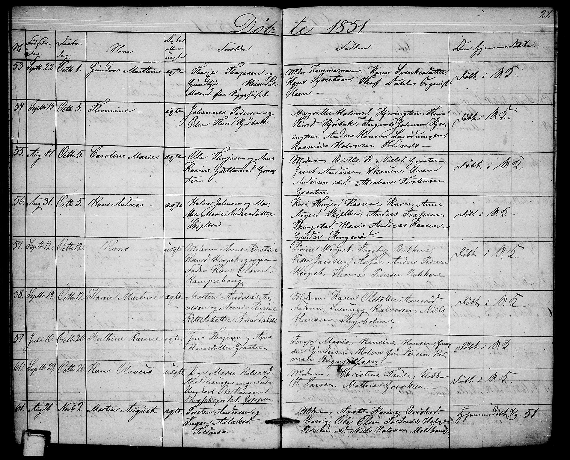 Solum kirkebøker, AV/SAKO-A-306/G/Ga/L0003: Parish register (copy) no. I 3, 1848-1859, p. 27