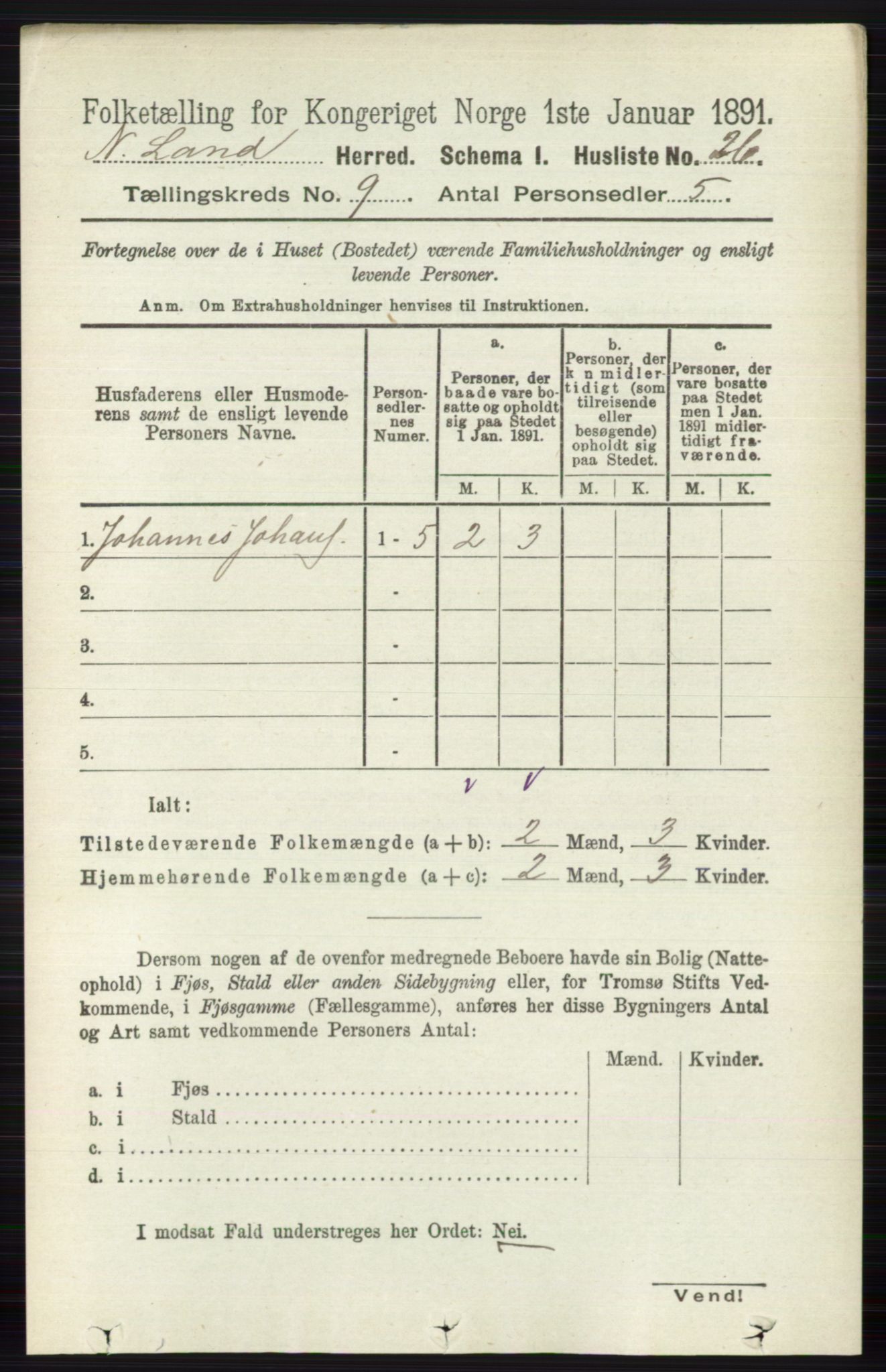 RA, 1891 census for 0538 Nordre Land, 1891, p. 2547