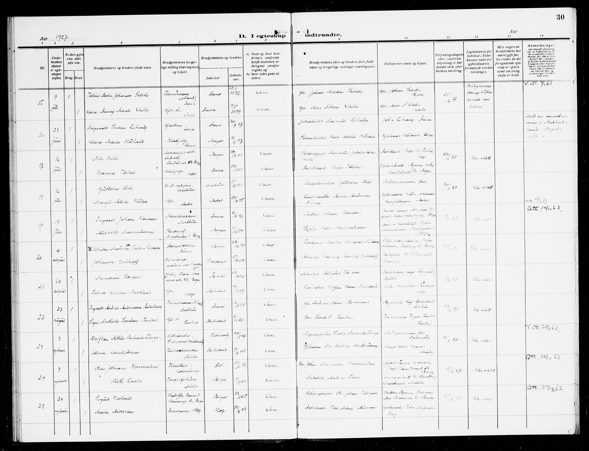 Fana Sokneprestembete, SAB/A-75101/H/Haa/Haak/L0001: Parish register (official) no. K 1, 1920-1931, p. 30
