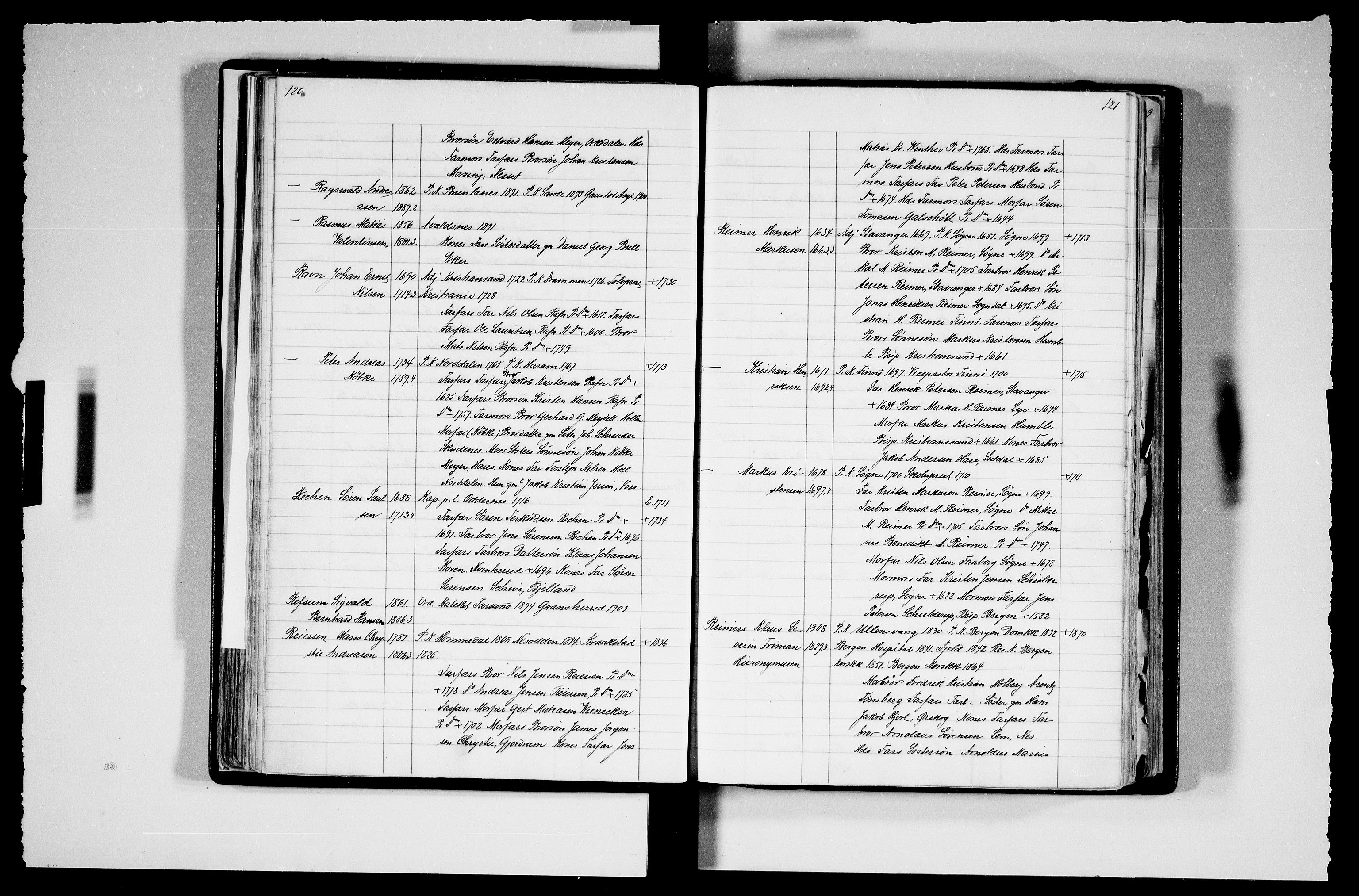 Manuskriptsamlingen, AV/RA-EA-3667/F/L0111c: Schiørn, Fredrik; Den norske kirkes embeter og prester 1700-1900, Prester L-Ø, 1700-1900, p. 120-121