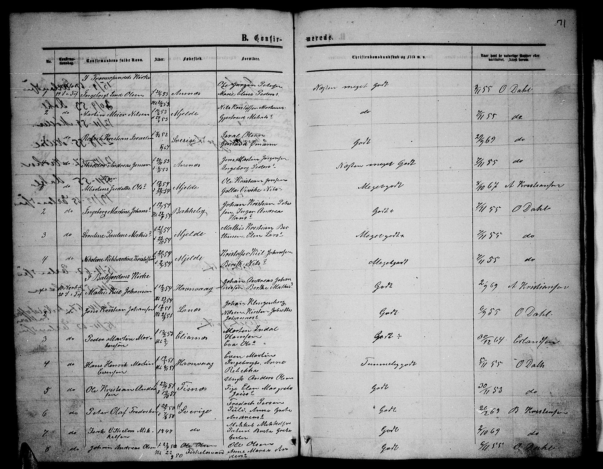 Balsfjord sokneprestembete, SATØ/S-1303/G/Ga/L0001klokker: Parish register (copy) no. 1, 1856-1869, p. 71