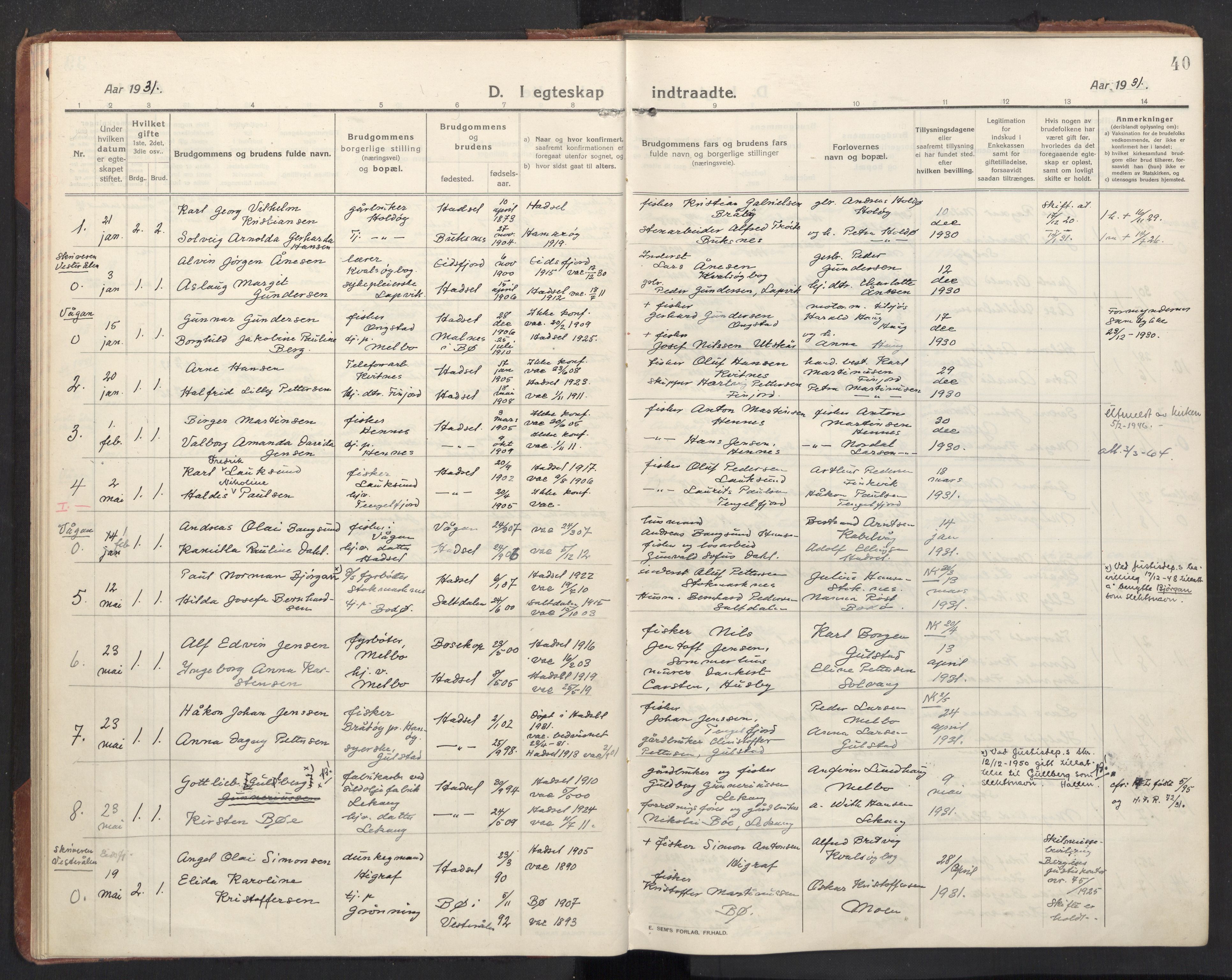 Ministerialprotokoller, klokkerbøker og fødselsregistre - Nordland, AV/SAT-A-1459/888/L1269: Parish register (copy) no. 888C11, 1913-1937, p. 40