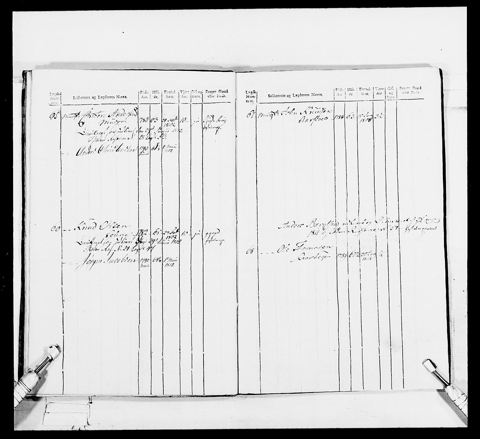 Generalitets- og kommissariatskollegiet, Det kongelige norske kommissariatskollegium, AV/RA-EA-5420/E/Eh/L0113: Vesterlenske nasjonale infanteriregiment, 1812, p. 235