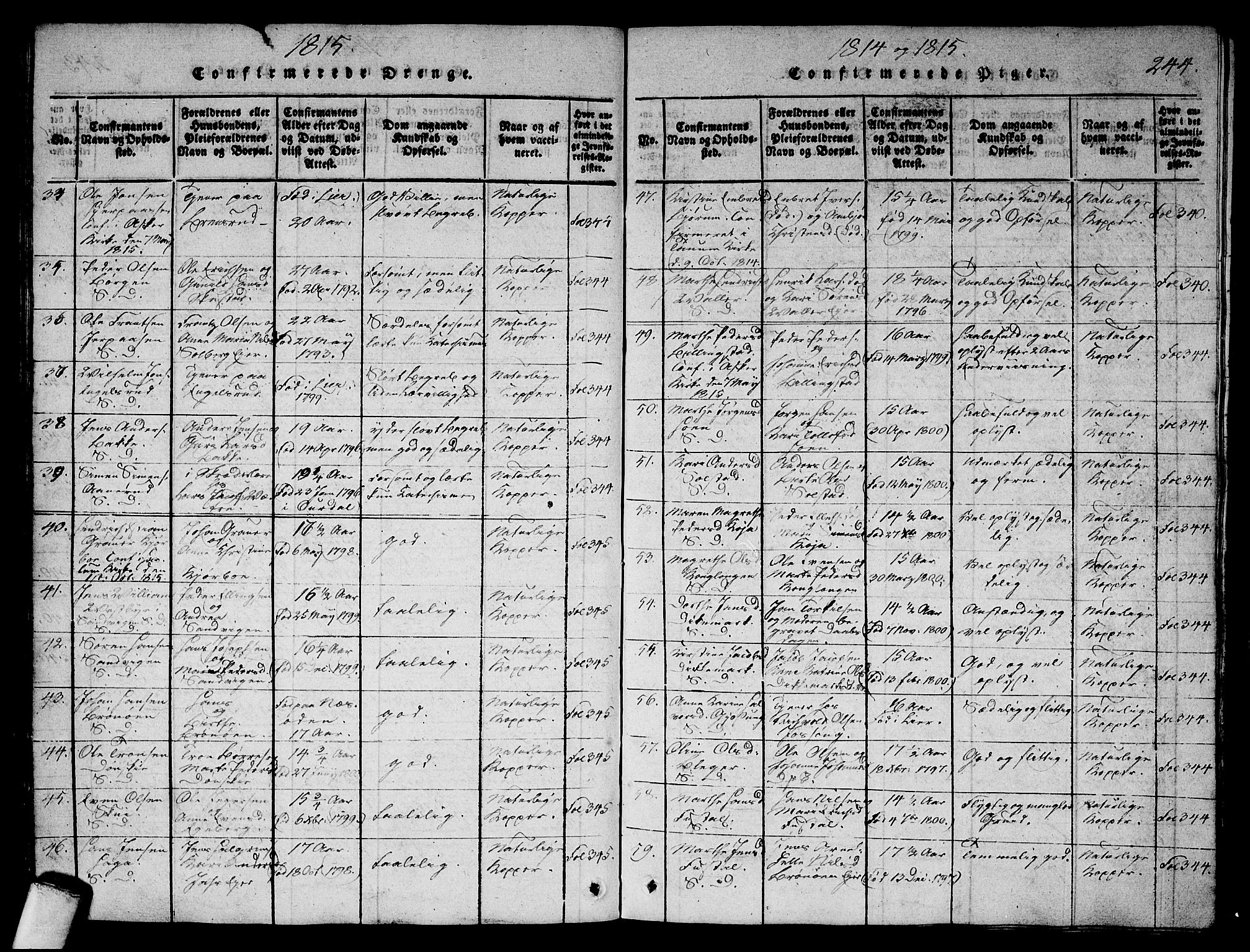 Asker prestekontor Kirkebøker, SAO/A-10256a/G/Ga/L0001: Parish register (copy) no. I 1, 1814-1830, p. 244