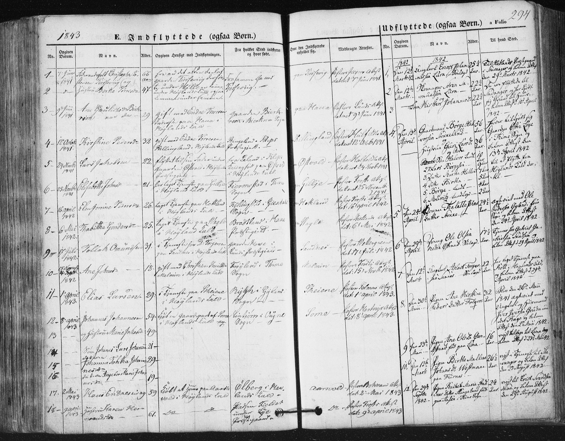 Høyland sokneprestkontor, SAST/A-101799/001/30BA/L0008: Parish register (official) no. A 8, 1841-1856, p. 294