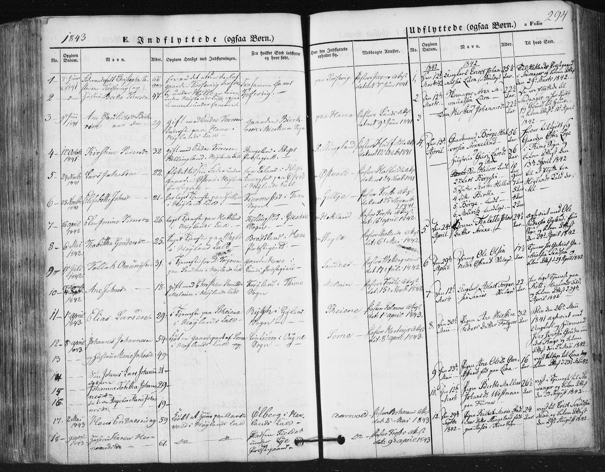 Høyland sokneprestkontor, AV/SAST-A-101799/001/30BA/L0008: Parish register (official) no. A 8, 1841-1856, p. 294