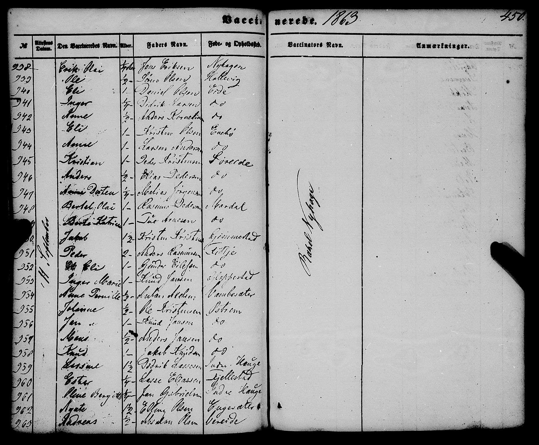 Gloppen sokneprestembete, SAB/A-80101/H/Haa/Haaa/L0009: Parish register (official) no. A 9, 1855-1870, p. 450