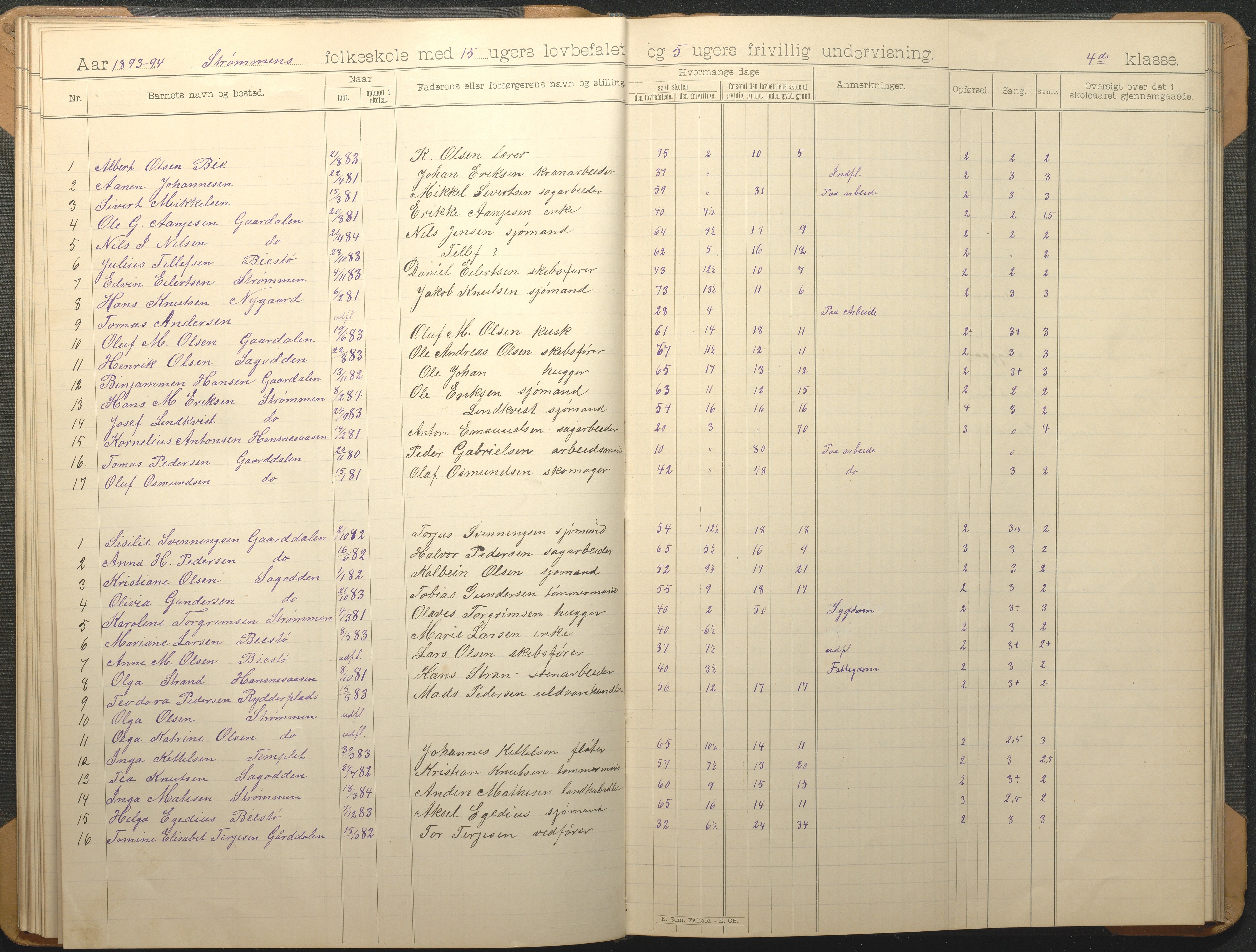 Øyestad kommune frem til 1979, AAKS/KA0920-PK/06/06G/L0009: Skoleprotokoll, 1891-1902