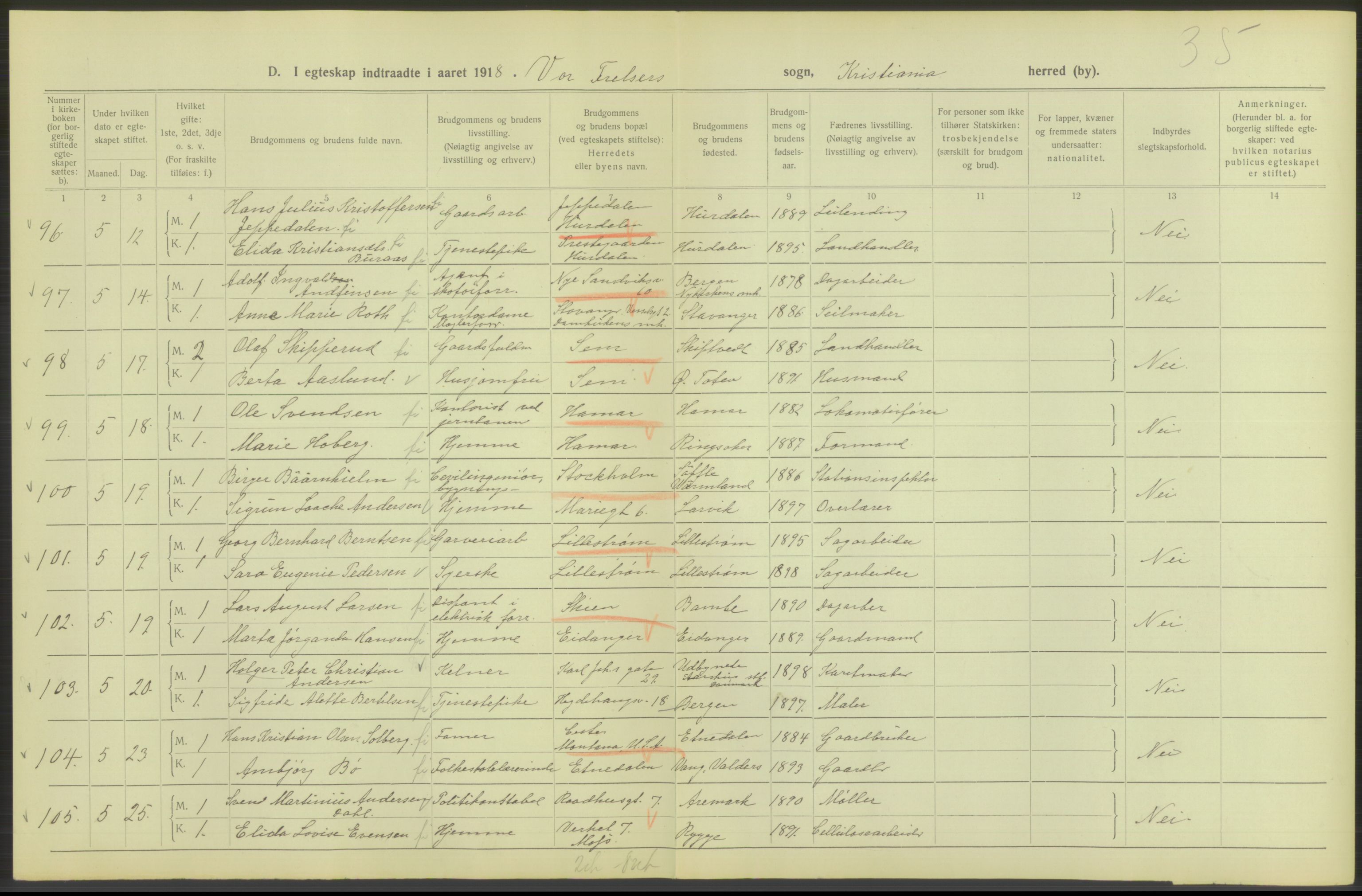 Statistisk sentralbyrå, Sosiodemografiske emner, Befolkning, AV/RA-S-2228/D/Df/Dfb/Dfbh/L0009: Kristiania: Gifte, 1918, p. 70