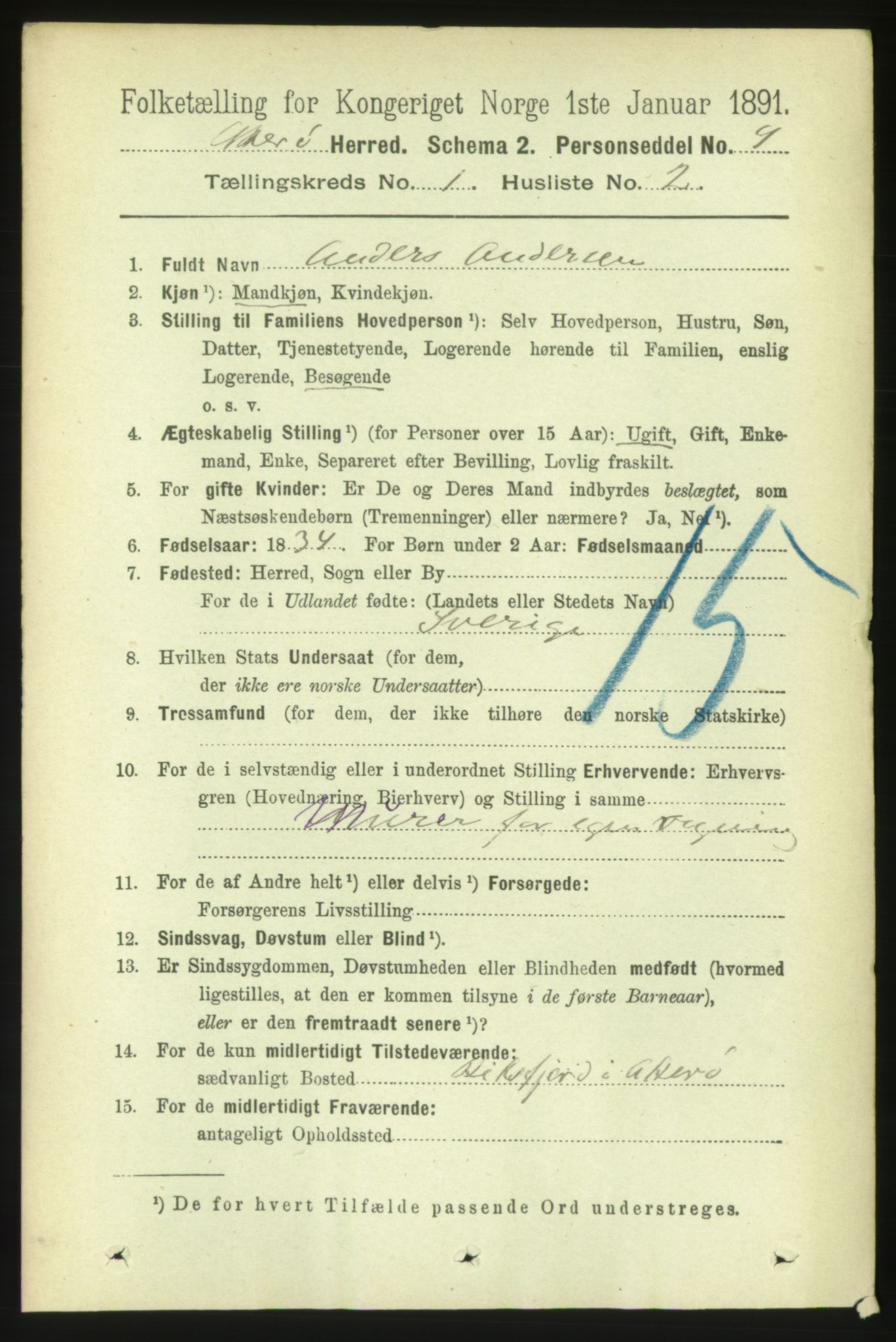 RA, 1891 census for 1545 Aukra, 1891, p. 110