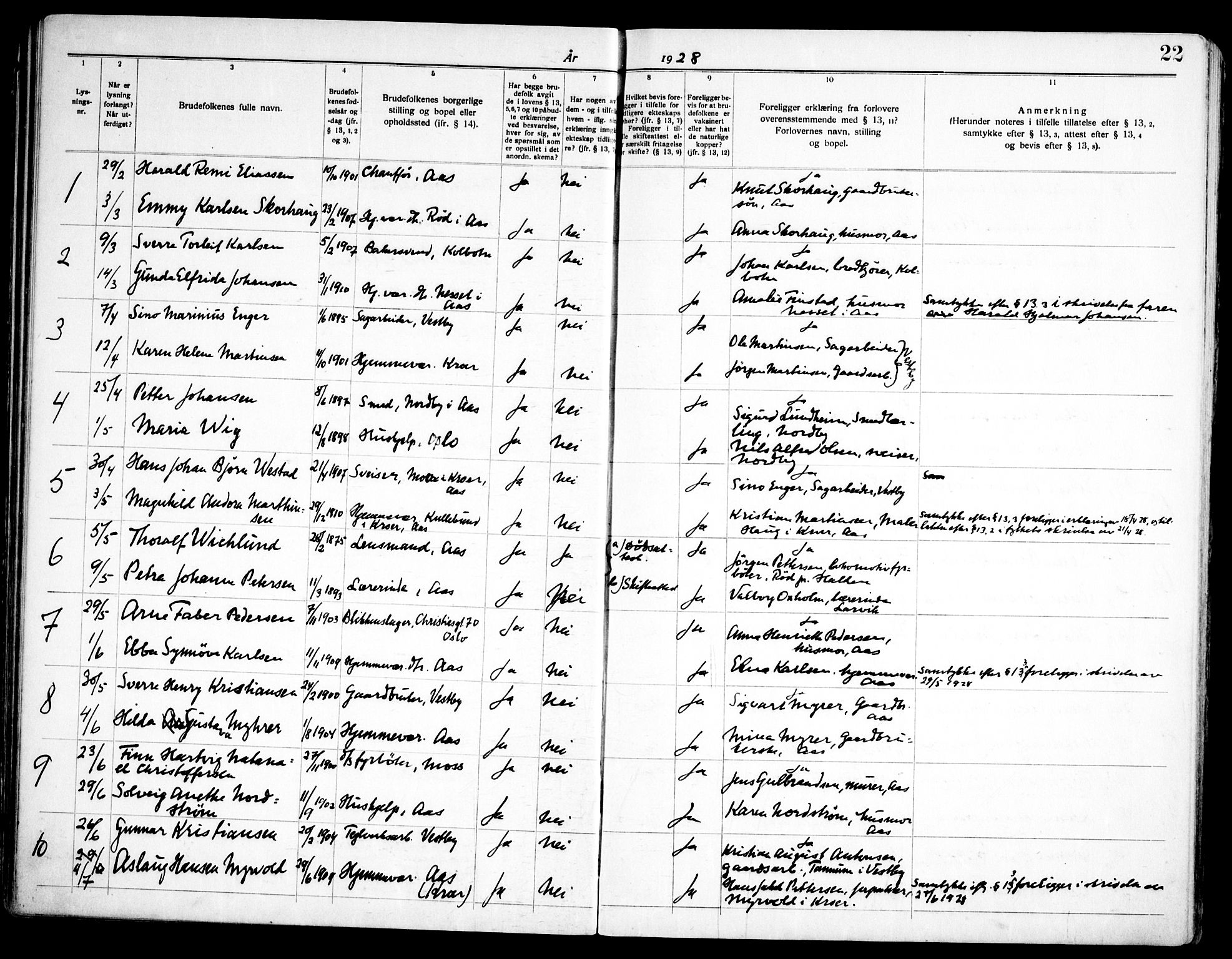 Ås prestekontor Kirkebøker, SAO/A-10894/H/Ha/L0001: Banns register no. 1, 1919-1946, p. 22