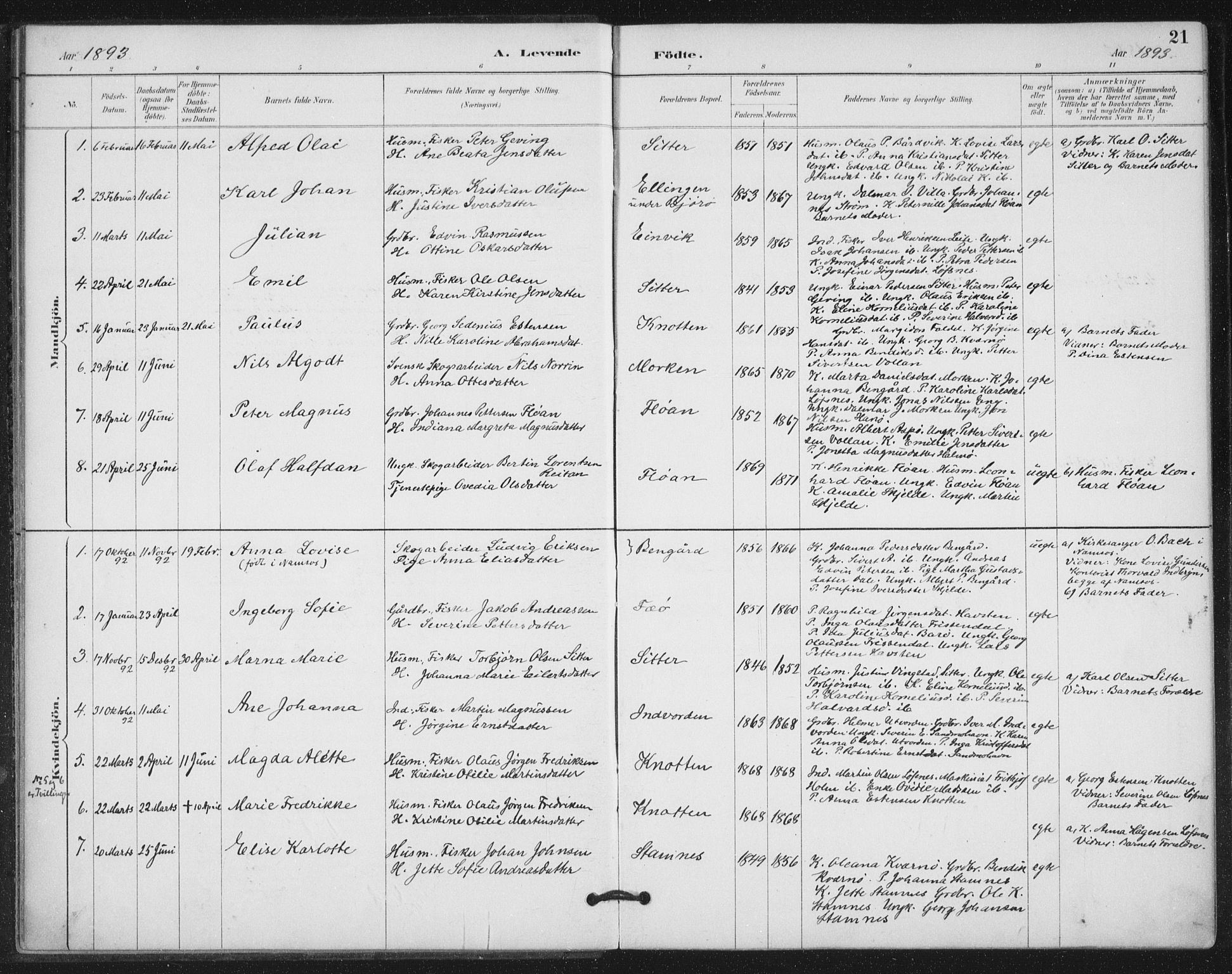 Ministerialprotokoller, klokkerbøker og fødselsregistre - Nord-Trøndelag, SAT/A-1458/772/L0603: Parish register (official) no. 772A01, 1885-1912, p. 21
