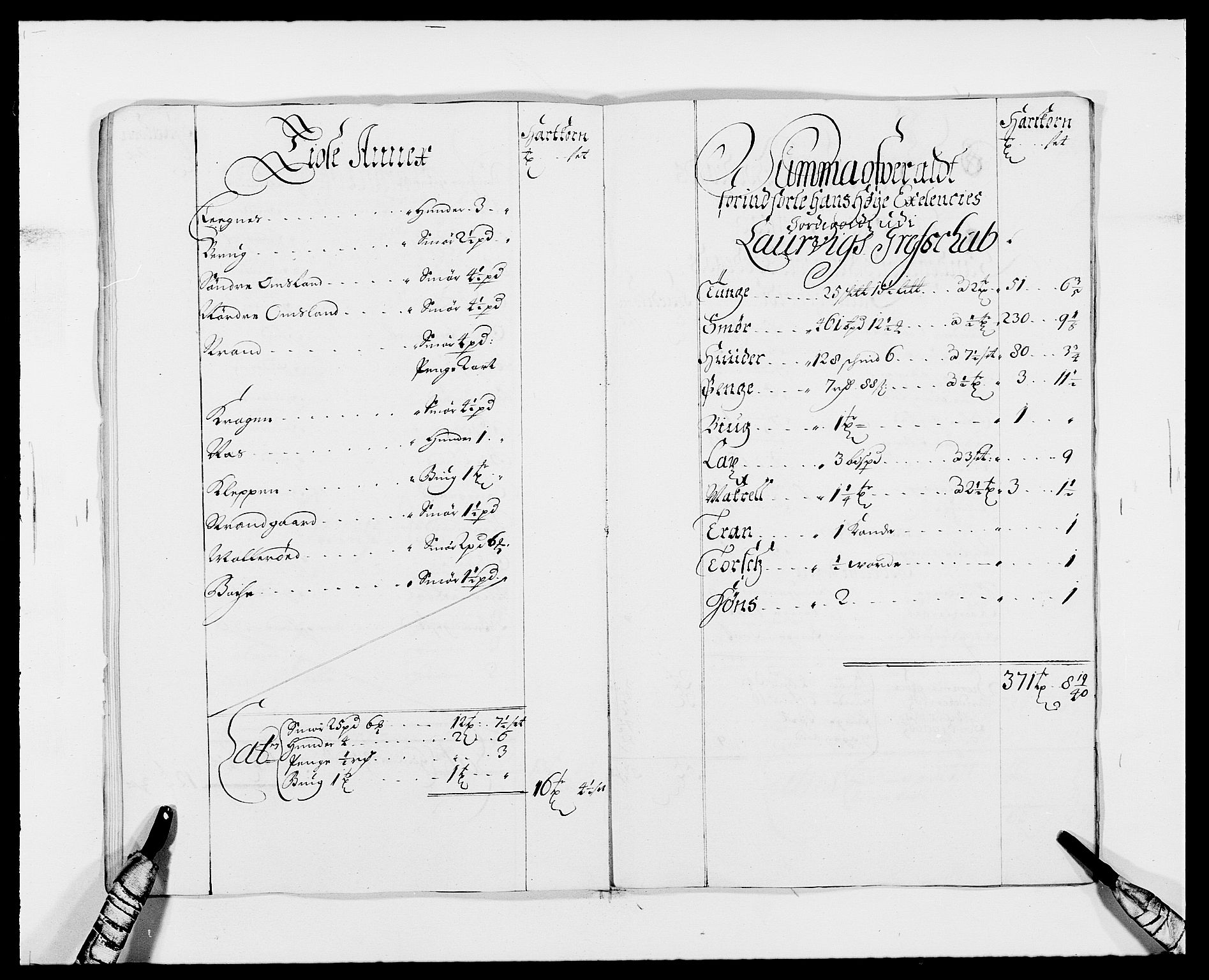 Rentekammeret inntil 1814, Reviderte regnskaper, Fogderegnskap, AV/RA-EA-4092/R33/L1971: Fogderegnskap Larvik grevskap, 1688-1689, p. 81