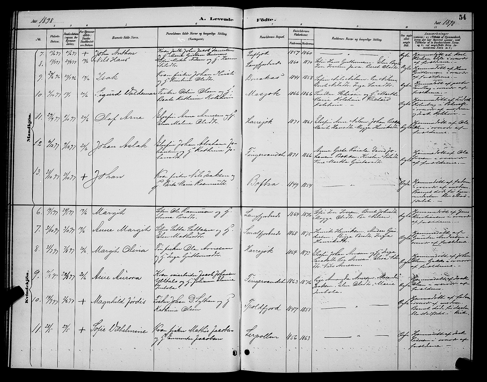 Tana sokneprestkontor, AV/SATØ-S-1334/H/Hb/L0004klokker: Parish register (copy) no. 4, 1890-1903, p. 54