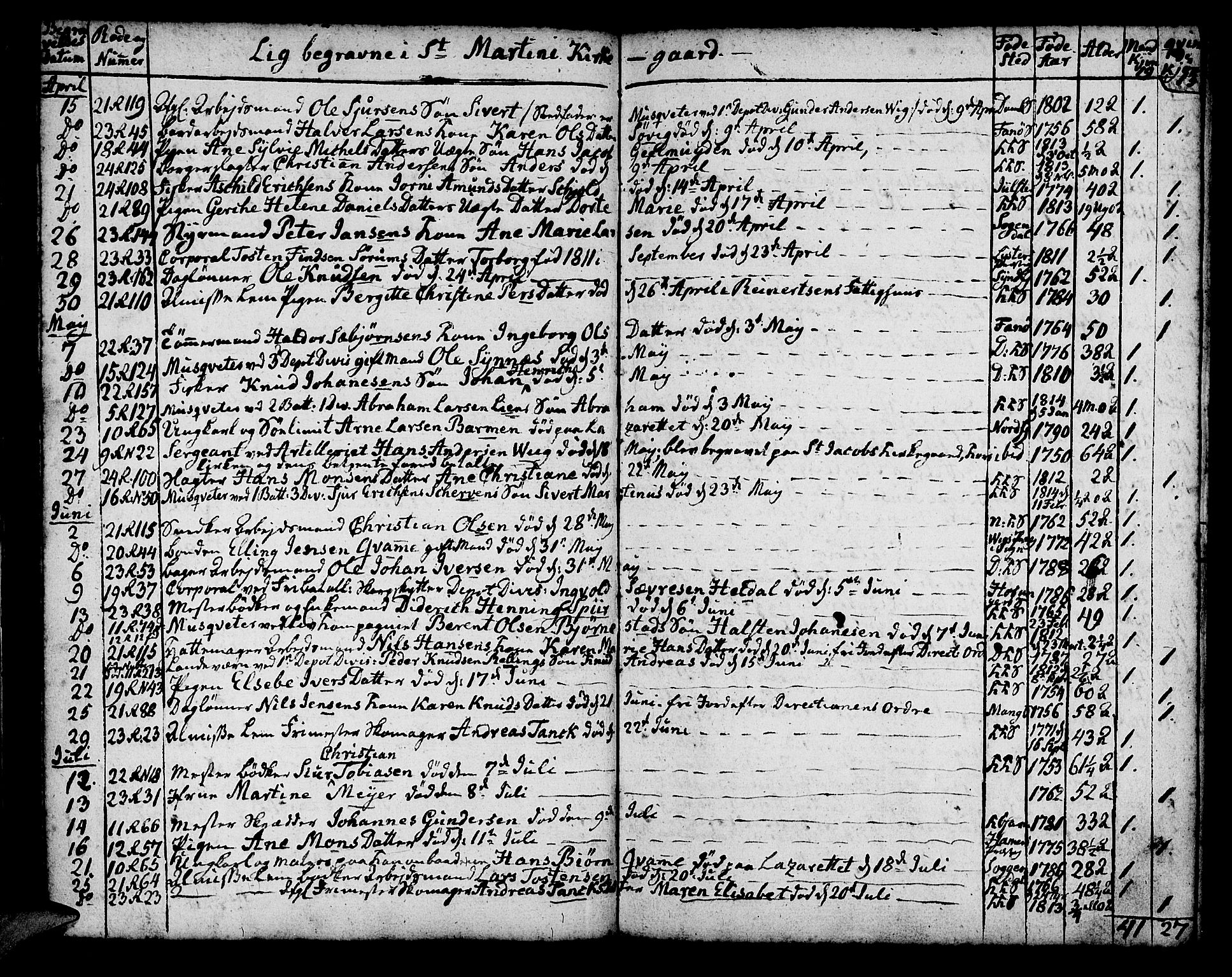Korskirken sokneprestembete, SAB/A-76101/H/Haa/L0012: Parish register (official) no. A 12, 1786-1832, p. 94
