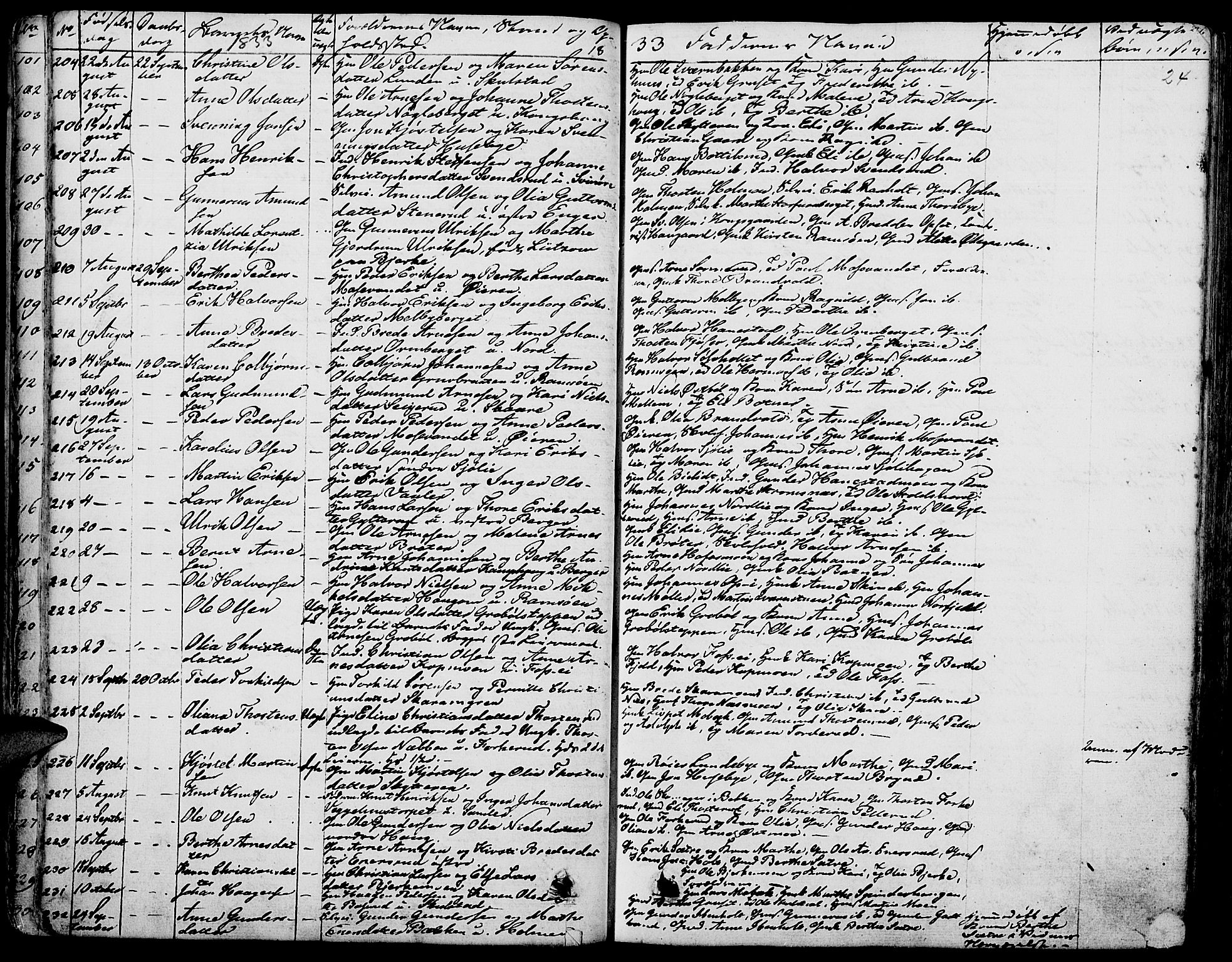 Grue prestekontor, AV/SAH-PREST-036/H/Ha/Haa/L0007: Parish register (official) no. 7, 1830-1847, p. 24