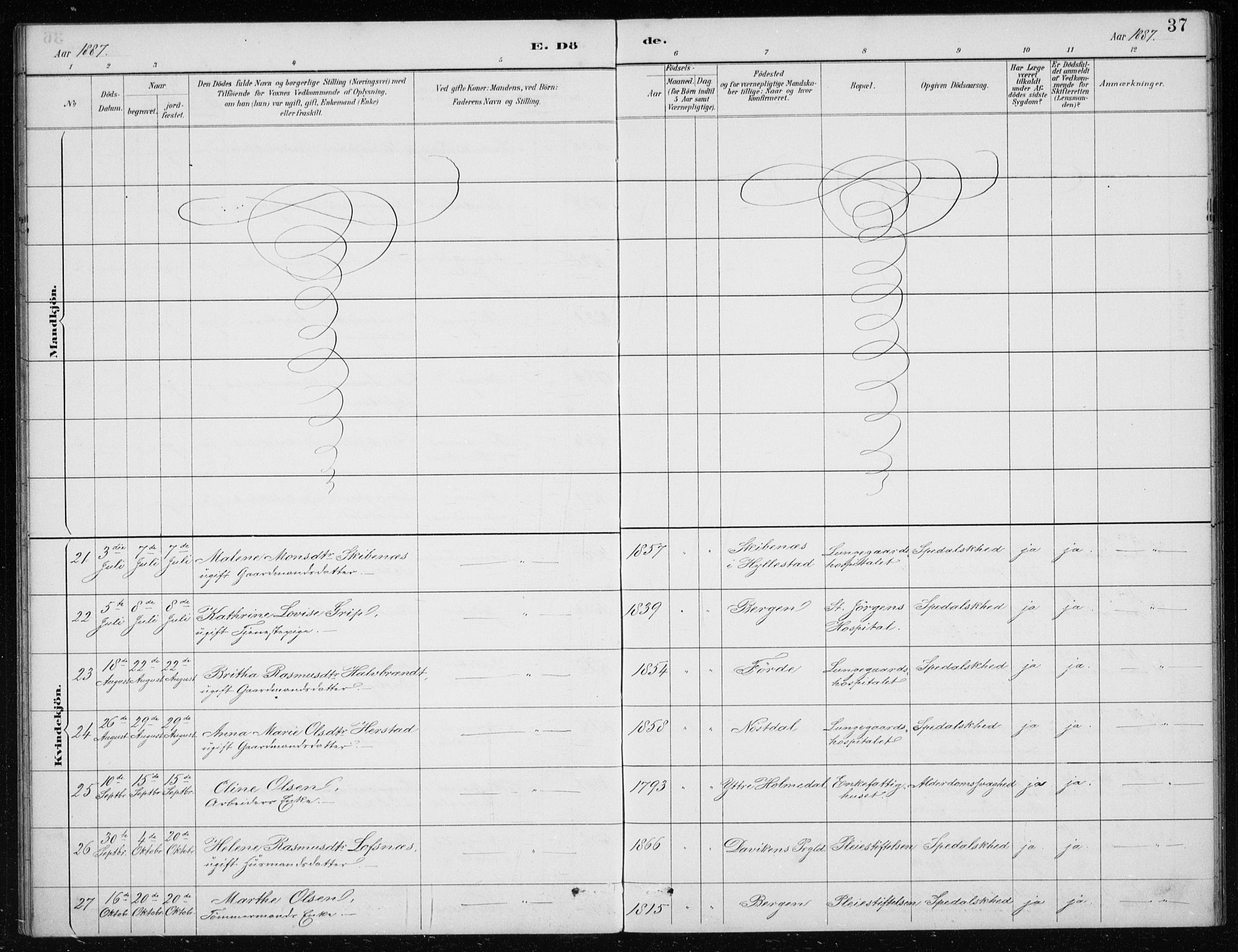 St. Jørgens hospital og Årstad sokneprestembete, AV/SAB-A-99934: Parish register (copy) no. A 10, 1886-1910, p. 37