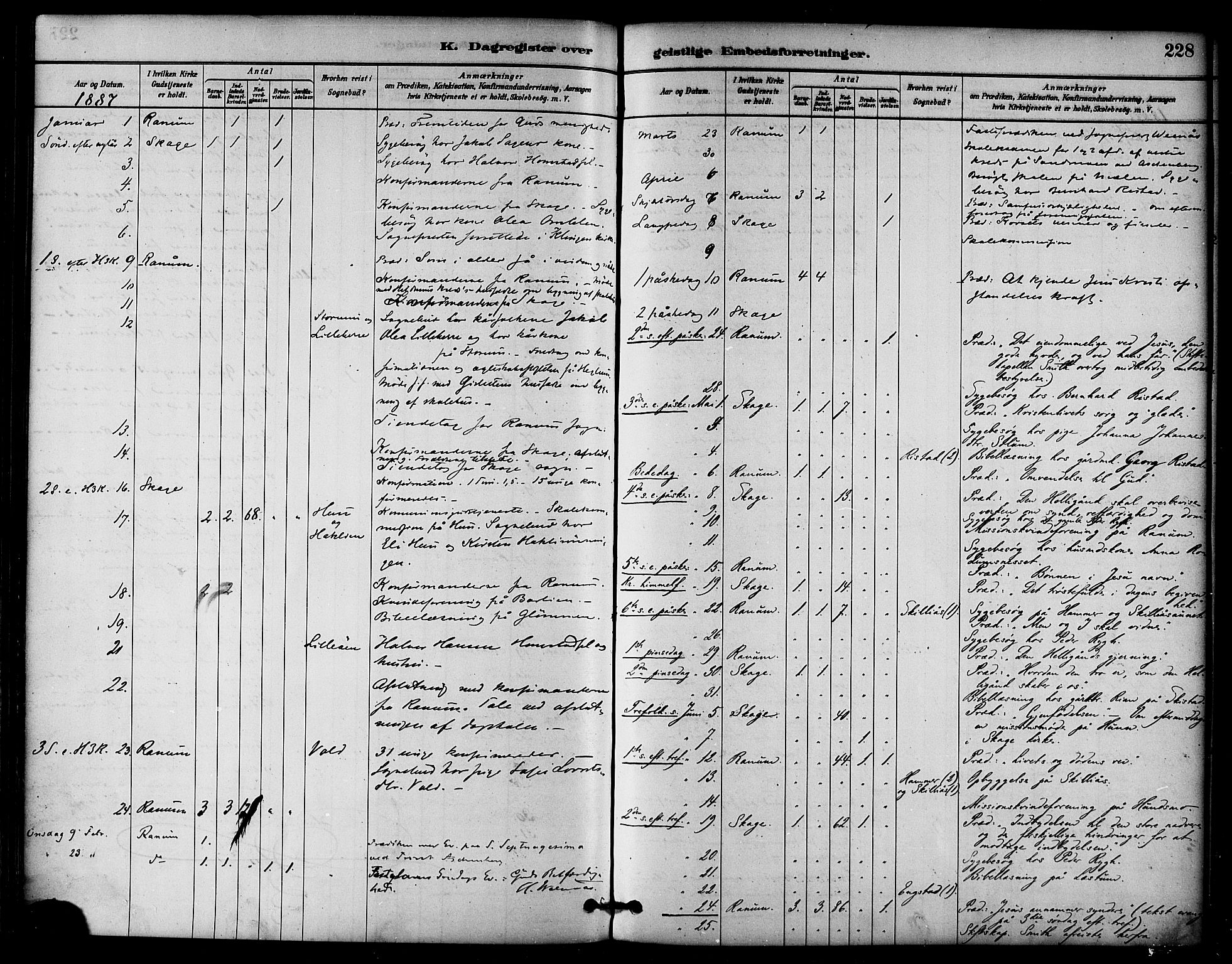 Ministerialprotokoller, klokkerbøker og fødselsregistre - Nord-Trøndelag, AV/SAT-A-1458/764/L0555: Parish register (official) no. 764A10, 1881-1896, p. 228