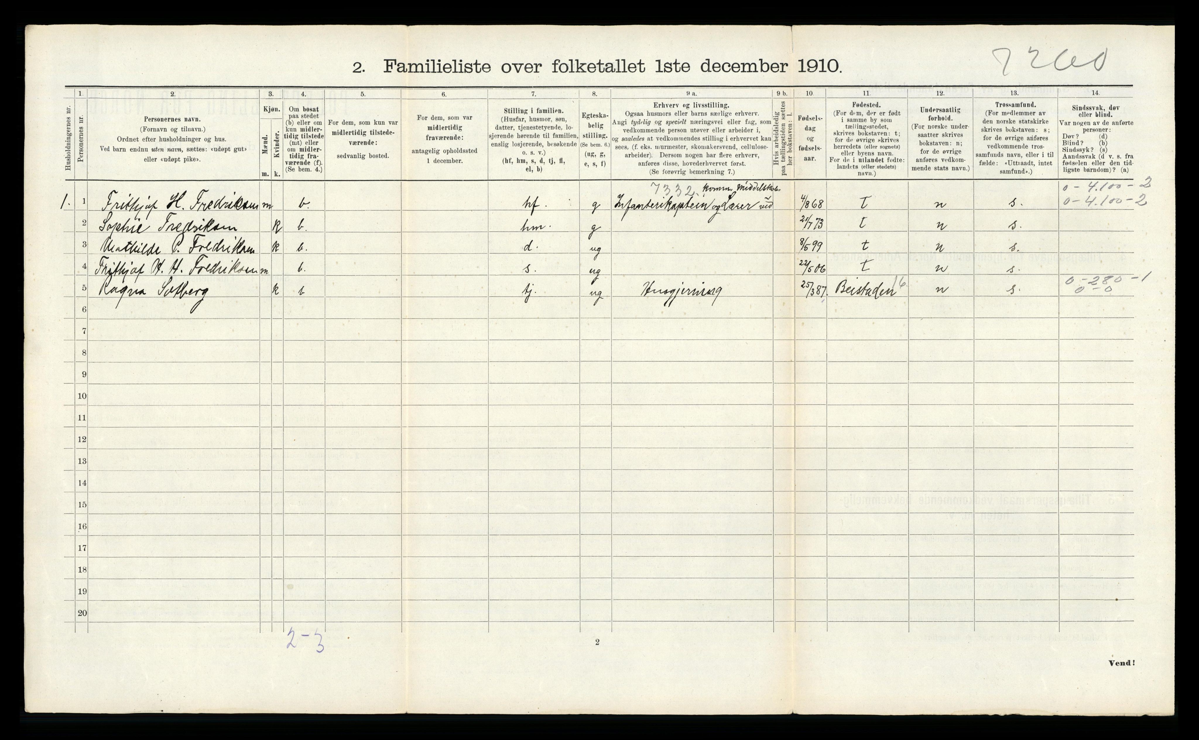 RA, 1910 census for Steinkjer, 1910, p. 1009