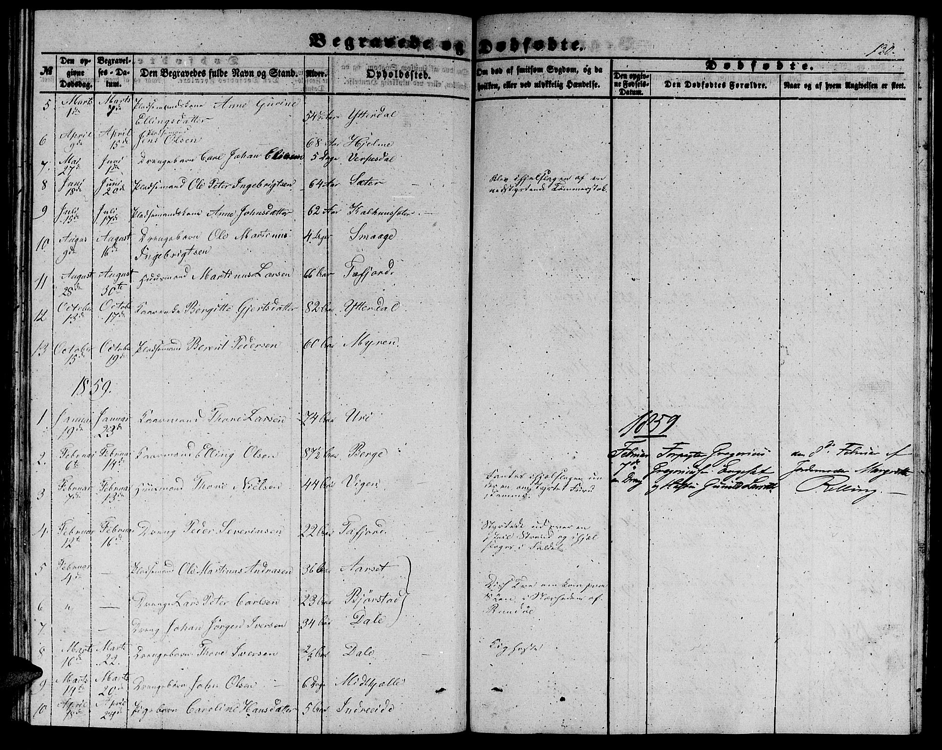 Ministerialprotokoller, klokkerbøker og fødselsregistre - Møre og Romsdal, SAT/A-1454/519/L0261: Parish register (copy) no. 519C02, 1854-1867, p. 130