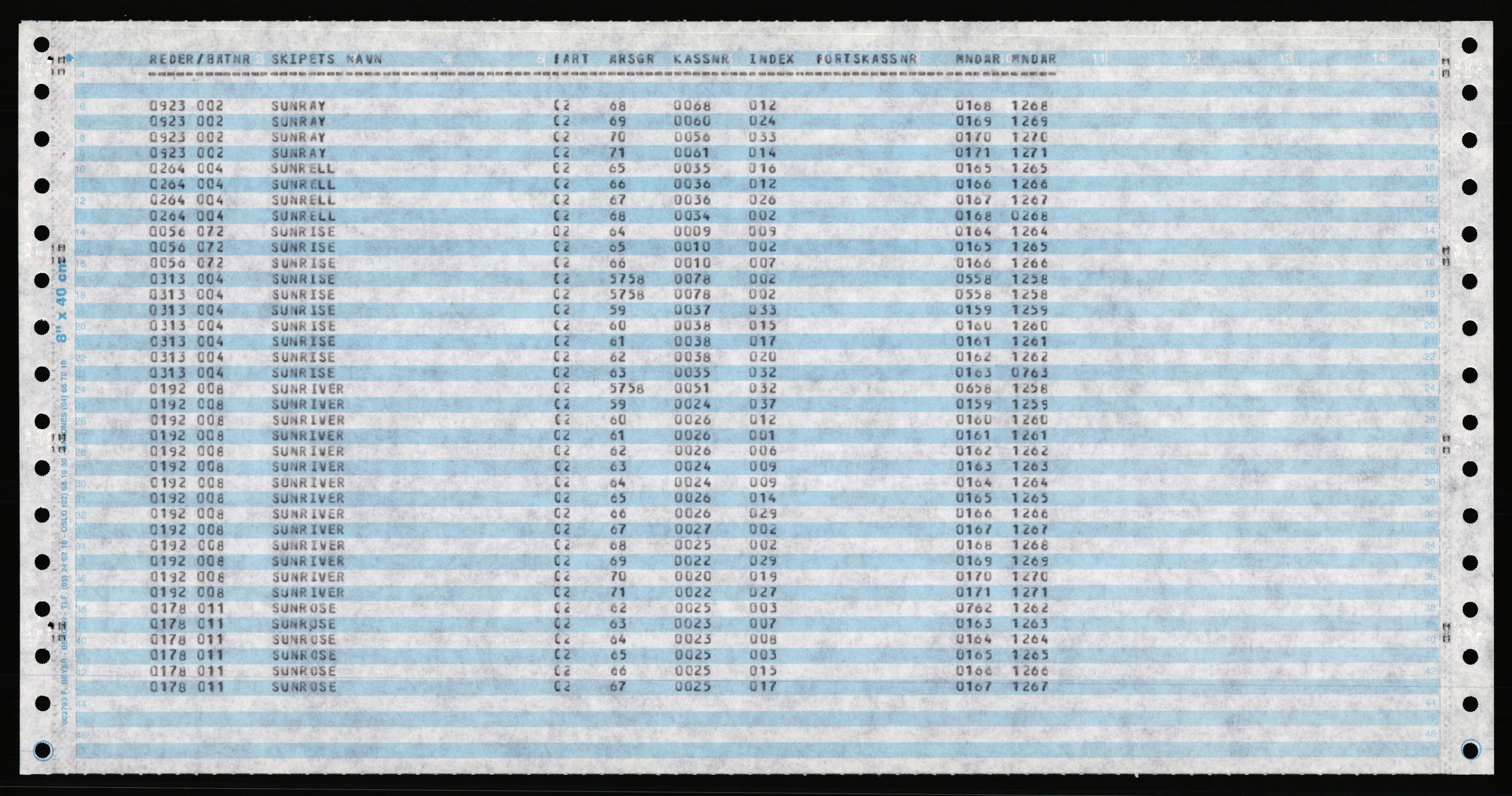 Direktoratet for sjømenn, AV/RA-S-3545/K/Ka, 1947-1971, p. 1181