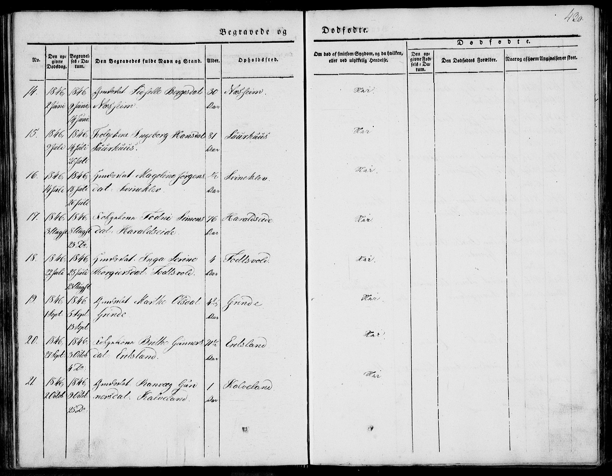 Skjold sokneprestkontor, AV/SAST-A-101847/H/Ha/Haa/L0006: Parish register (official) no. A 6.2, 1835-1858, p. 430