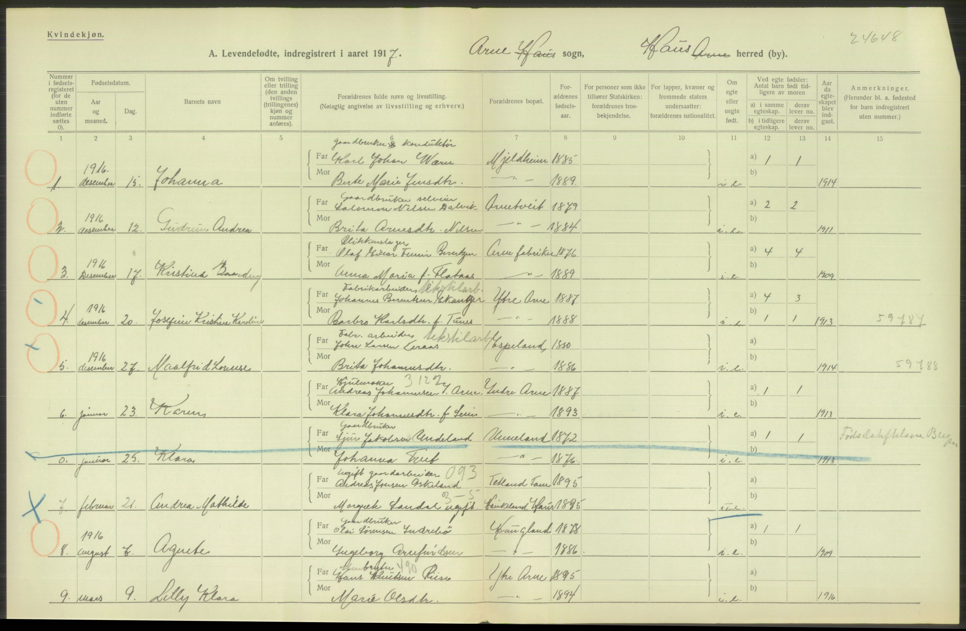 Statistisk sentralbyrå, Sosiodemografiske emner, Befolkning, RA/S-2228/D/Df/Dfb/Dfbg/L0034: S. Bergenhus amt: Levendefødte menn og kvinner. Bygder., 1917, p. 258