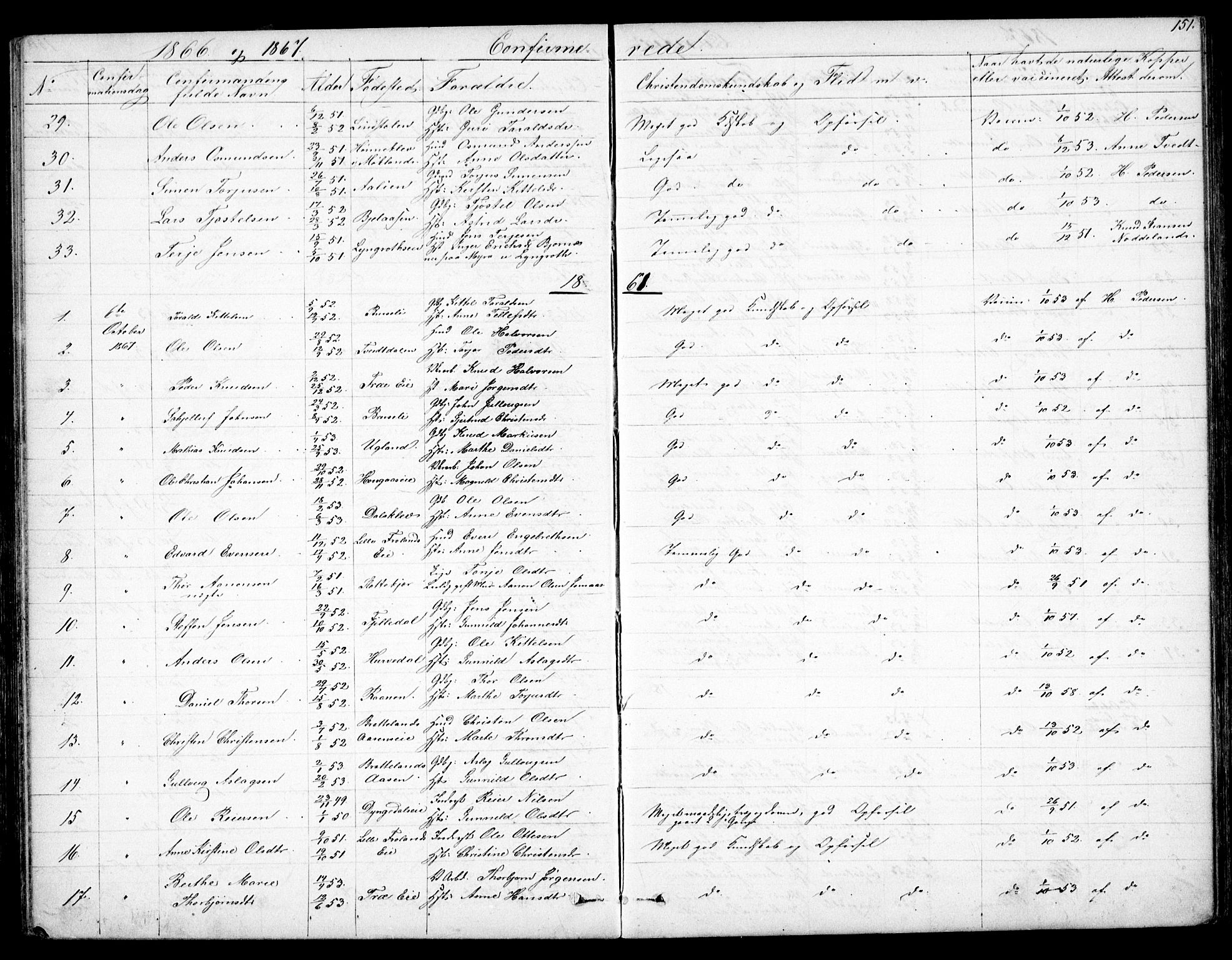 Froland sokneprestkontor, SAK/1111-0013/F/Fb/L0008: Parish register (copy) no. B 8, 1843-1875, p. 151