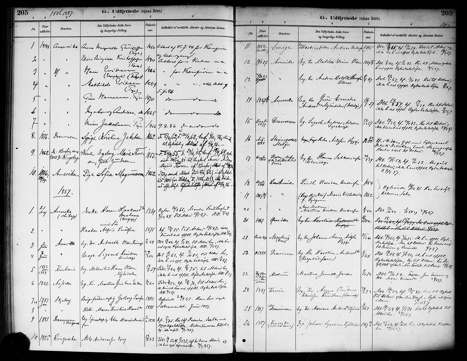 Nedre Eiker kirkebøker, SAKO/A-612/F/Fa/L0003: Parish register (official) no. 3, 1885-1892, p. 205