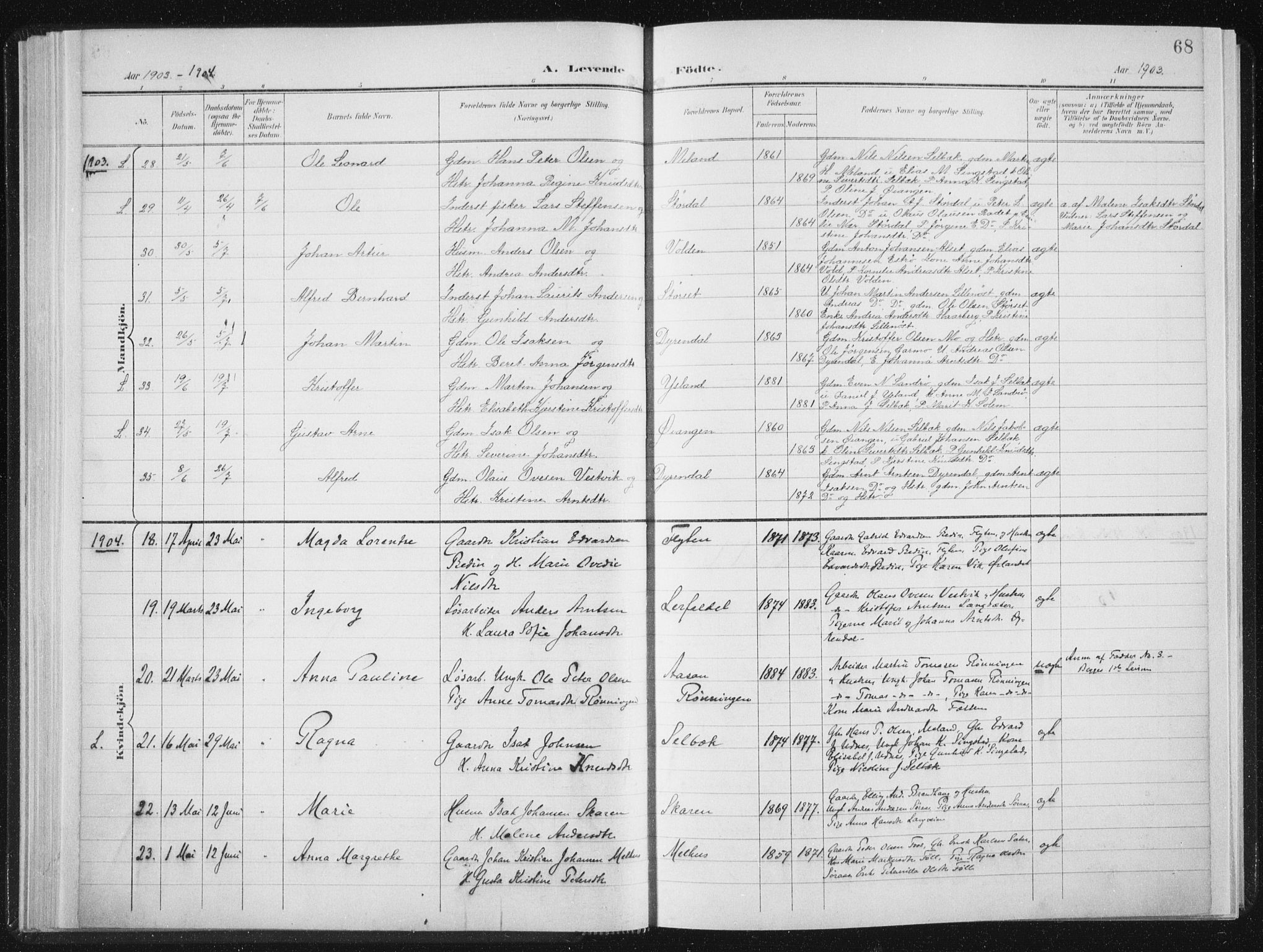 Ministerialprotokoller, klokkerbøker og fødselsregistre - Sør-Trøndelag, SAT/A-1456/647/L0635: Parish register (official) no. 647A02, 1896-1911, p. 68