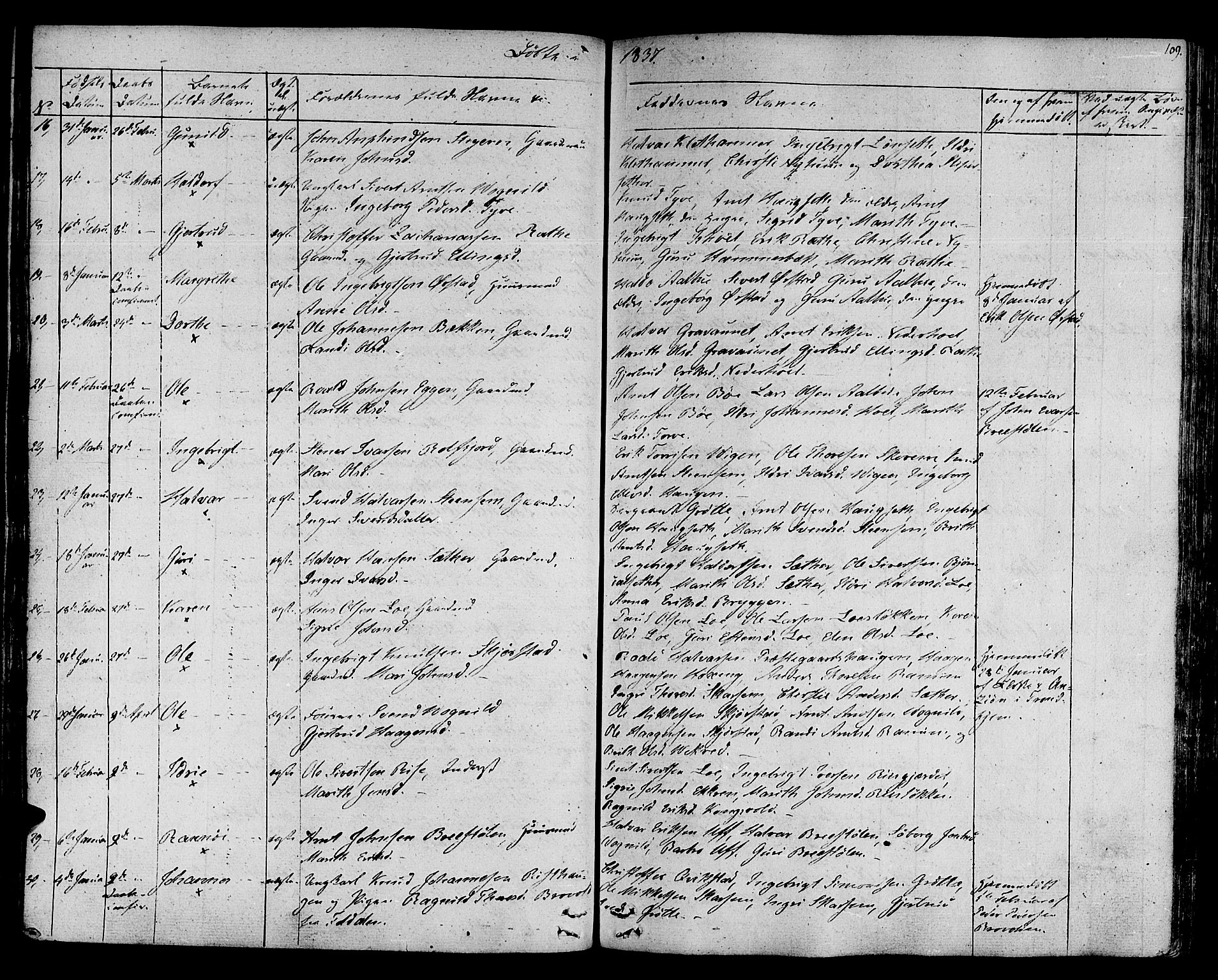 Ministerialprotokoller, klokkerbøker og fødselsregistre - Sør-Trøndelag, SAT/A-1456/678/L0897: Parish register (official) no. 678A06-07, 1821-1847, p. 109
