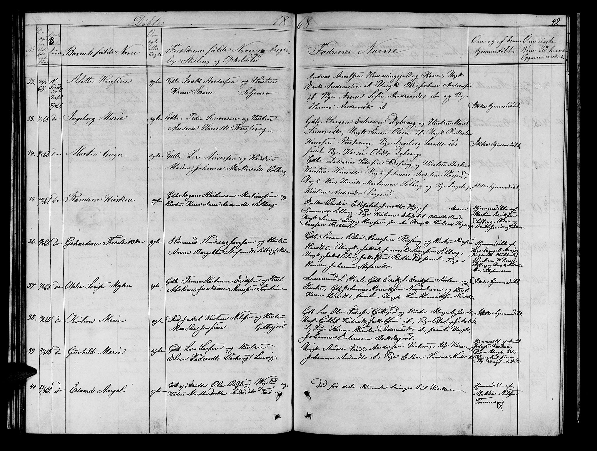 Tranøy sokneprestkontor, SATØ/S-1313/I/Ia/Iab/L0021klokker: Parish register (copy) no. 21, 1861-1886, p. 42