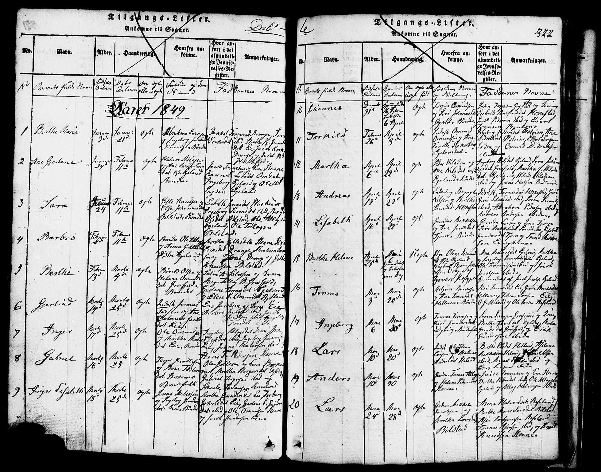 Lund sokneprestkontor, SAST/A-101809/S07/L0001: Parish register (copy) no. B 1, 1815-1853, p. 322